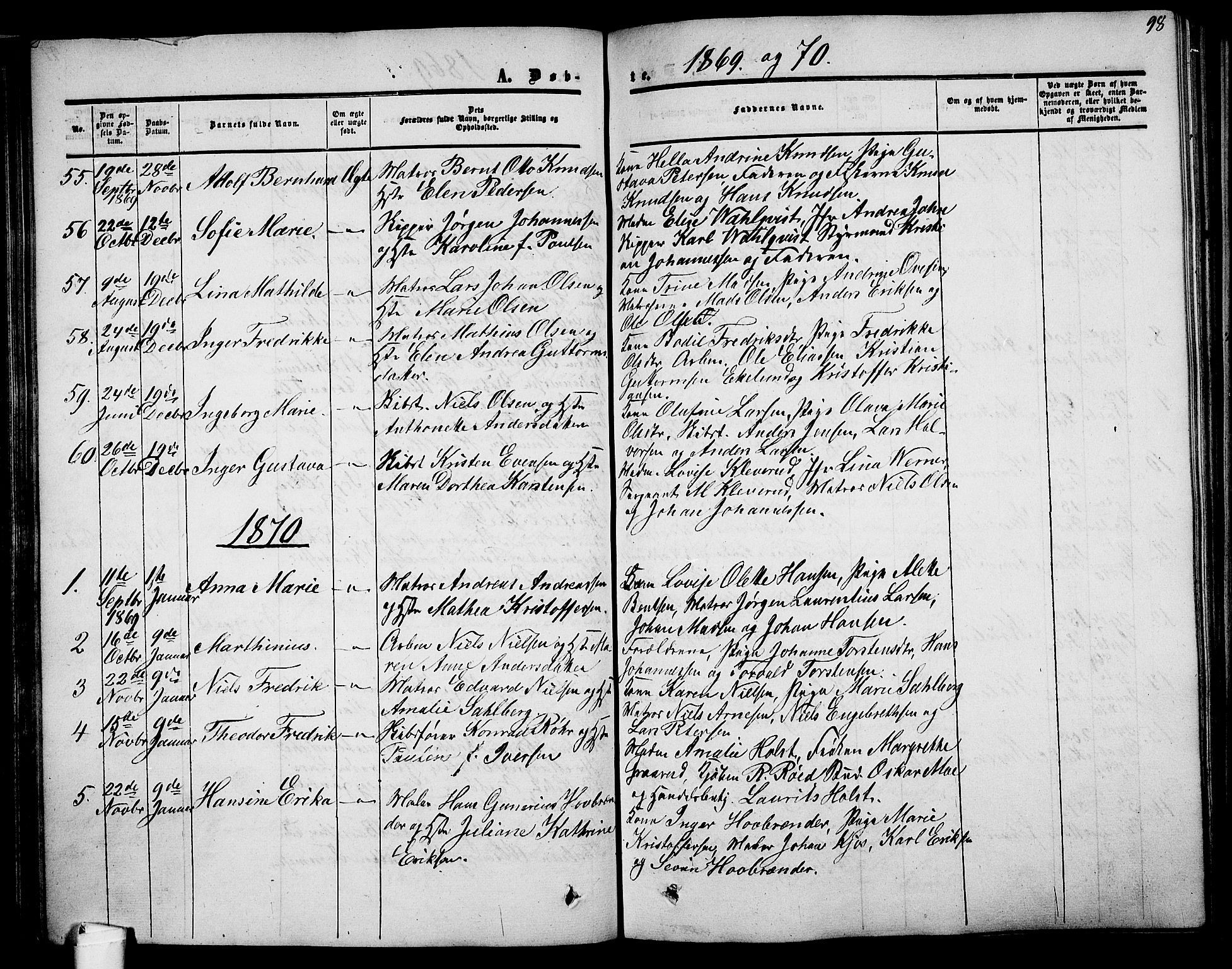 Holmestrand kirkebøker, AV/SAKO-A-346/G/Ga/L0003: Parish register (copy) no. 3, 1849-1874, p. 98