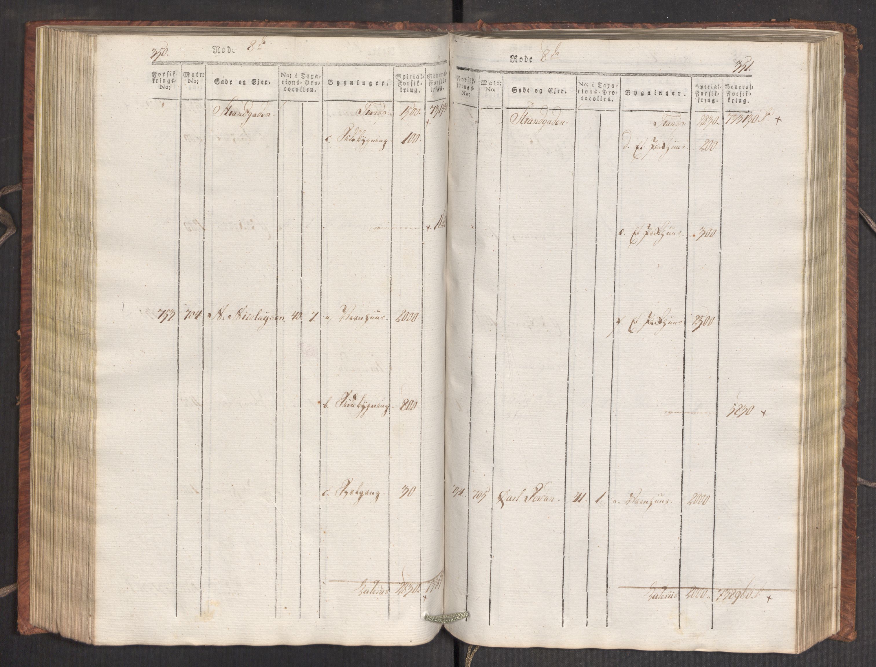 Kommersekollegiet, Brannforsikringskontoret 1767-1814, AV/RA-EA-5458/F/Fa/L0007/0001: Bergen / Branntakstprotokoll, 1807-1817, p. 350-351