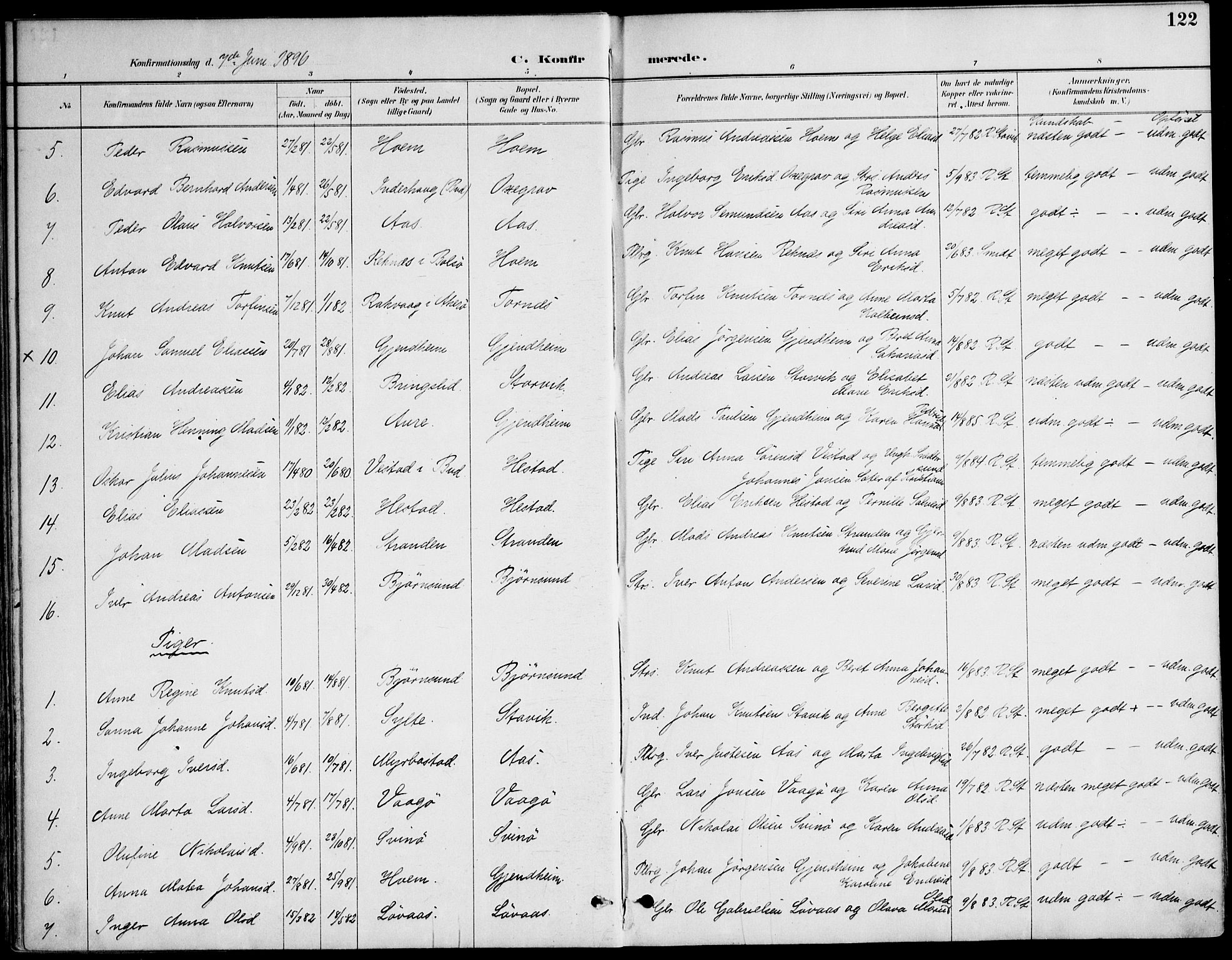 Ministerialprotokoller, klokkerbøker og fødselsregistre - Møre og Romsdal, AV/SAT-A-1454/565/L0750: Parish register (official) no. 565A04, 1887-1905, p. 122