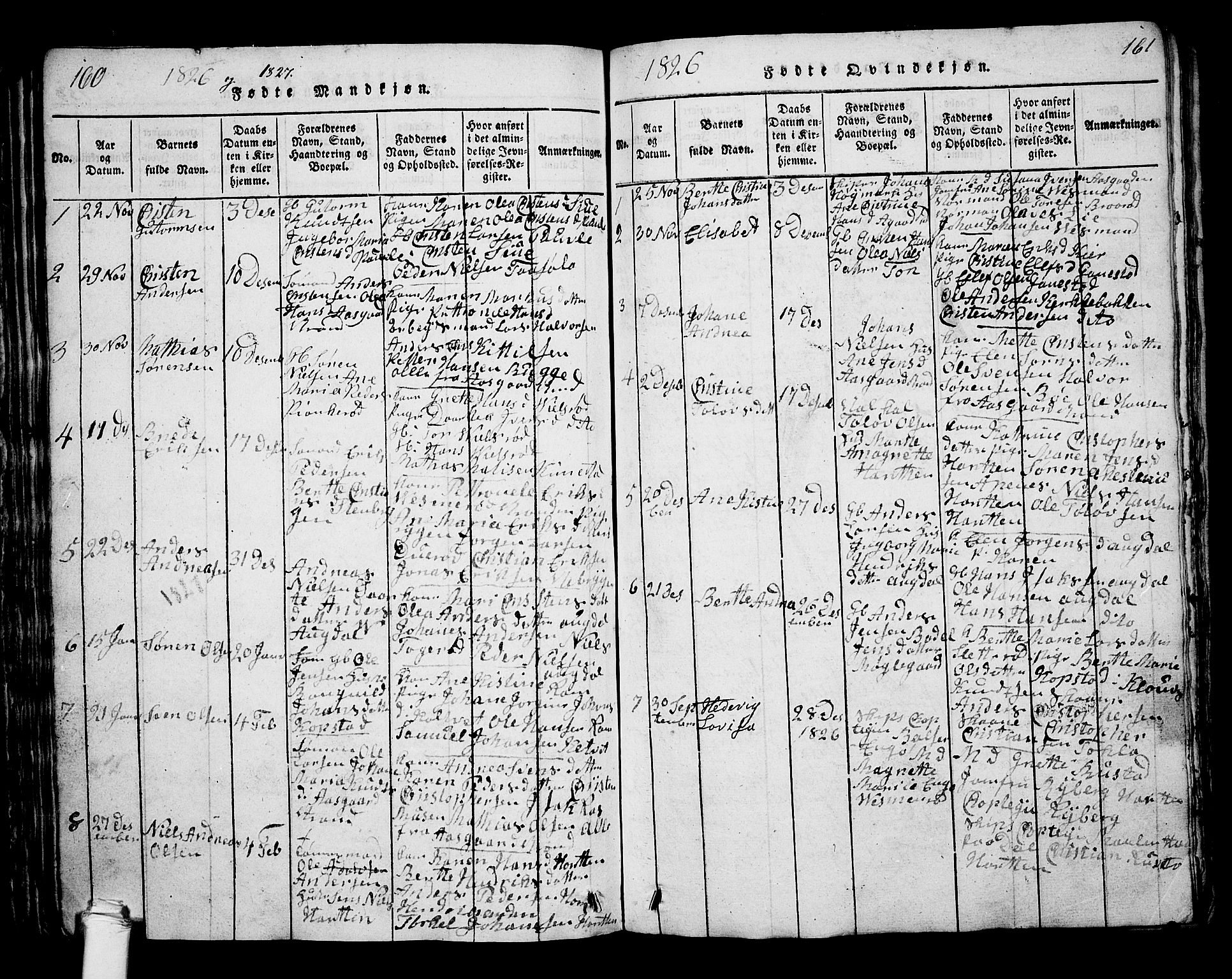 Borre kirkebøker, AV/SAKO-A-338/G/Ga/L0001: Parish register (copy) no. I 1, 1815-1851, p. 160-161