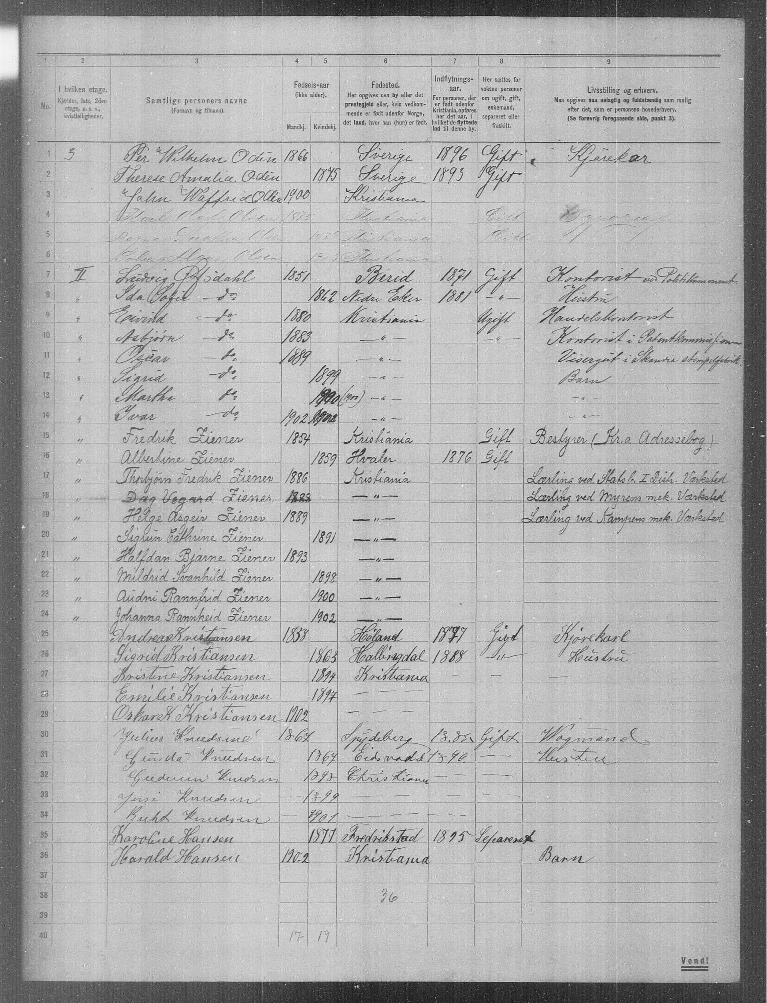 OBA, Municipal Census 1904 for Kristiania, 1904, p. 374