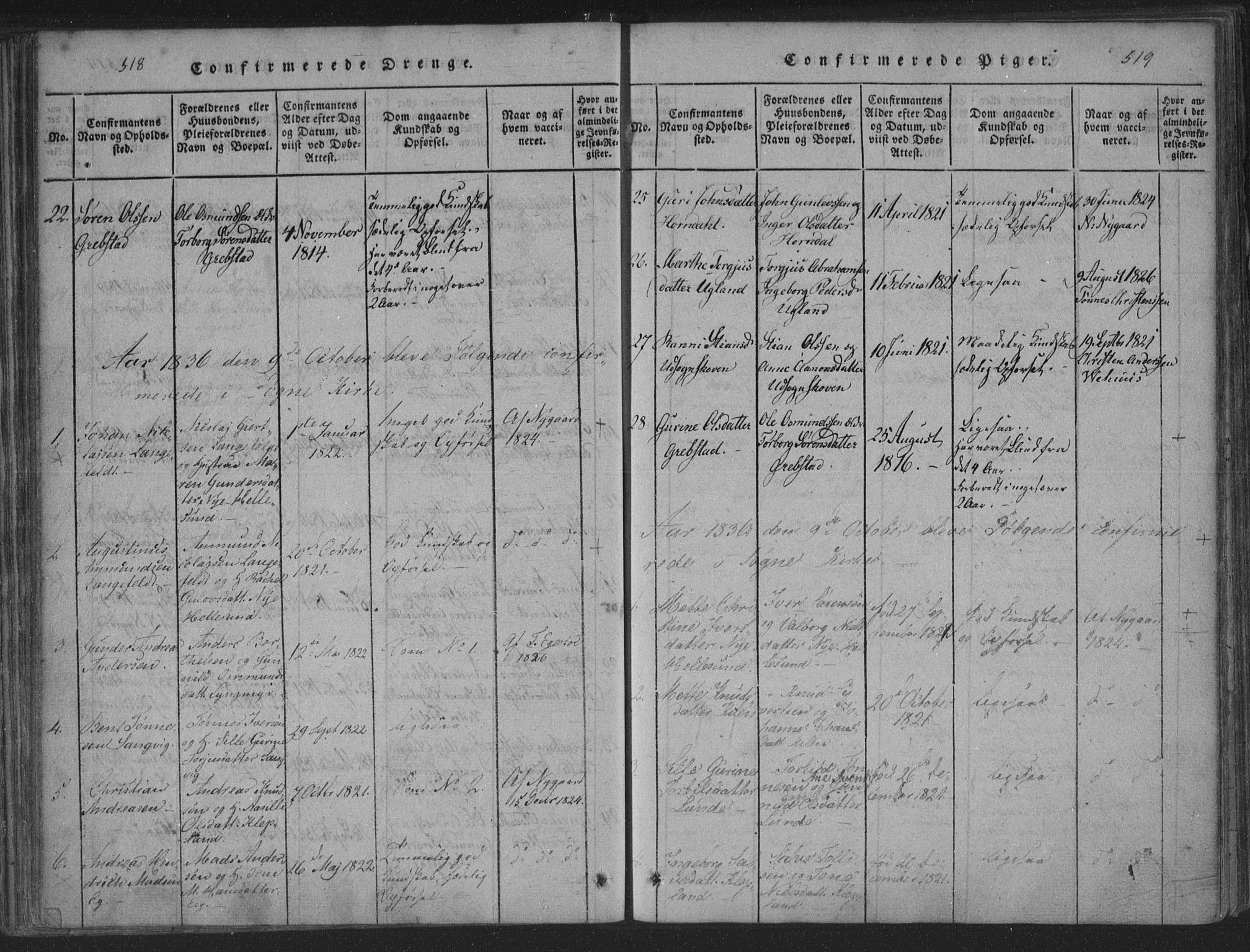 Søgne sokneprestkontor, SAK/1111-0037/F/Fa/Fab/L0008: Parish register (official) no. A 8, 1821-1838, p. 518-519