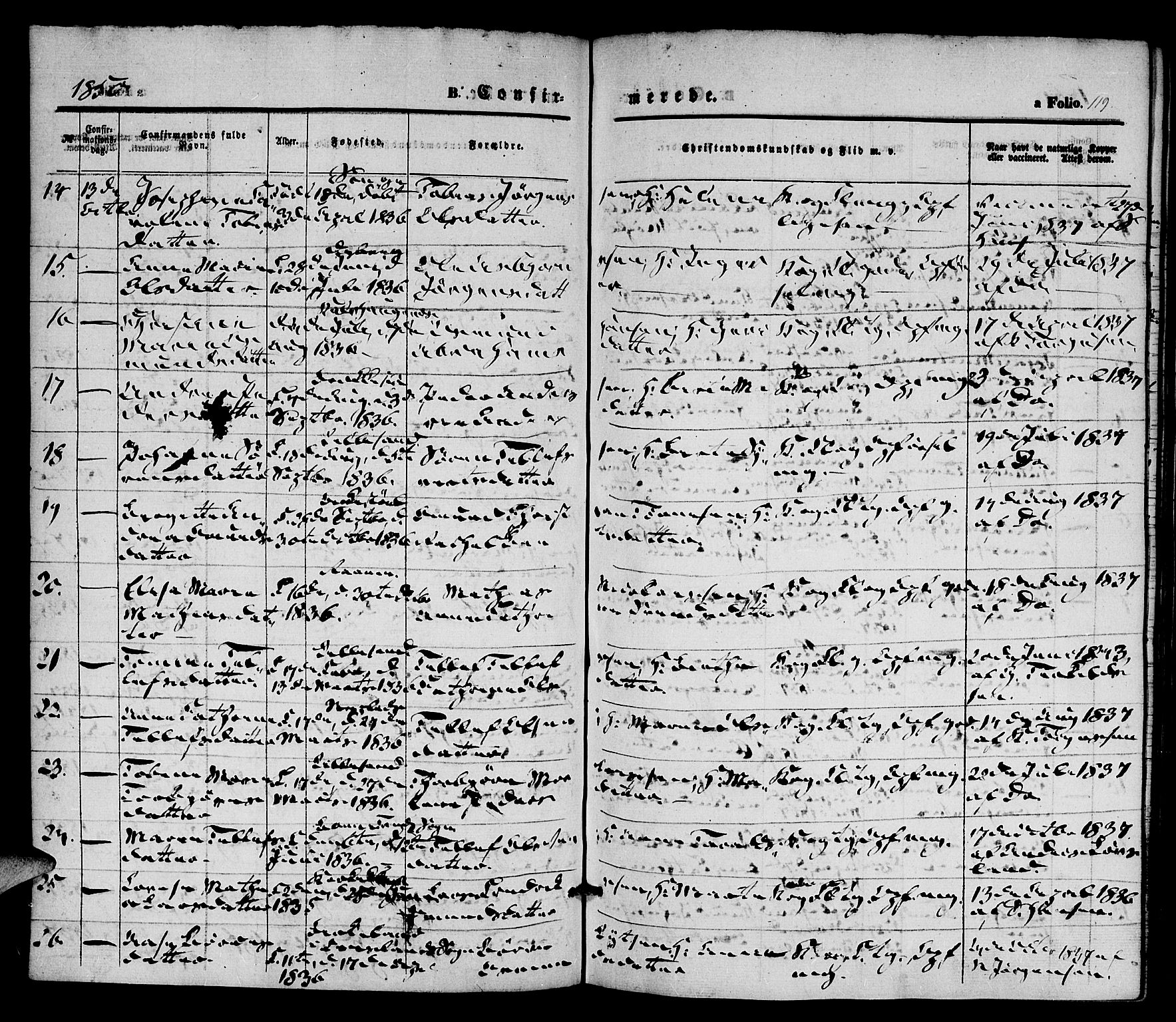 Vestre Moland sokneprestkontor, SAK/1111-0046/F/Fa/Fab/L0006: Parish register (official) no. A 6, 1850-1858, p. 119