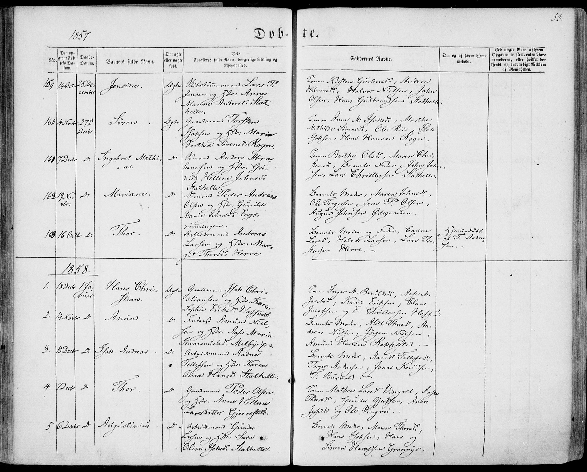 Bamble kirkebøker, SAKO/A-253/F/Fa/L0005: Parish register (official) no. I 5, 1854-1869, p. 53
