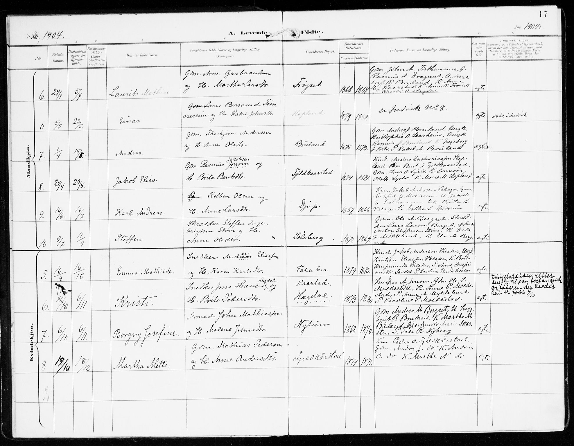 Innvik sokneprestembete, AV/SAB-A-80501: Parish register (official) no. D 2, 1900-1921, p. 17