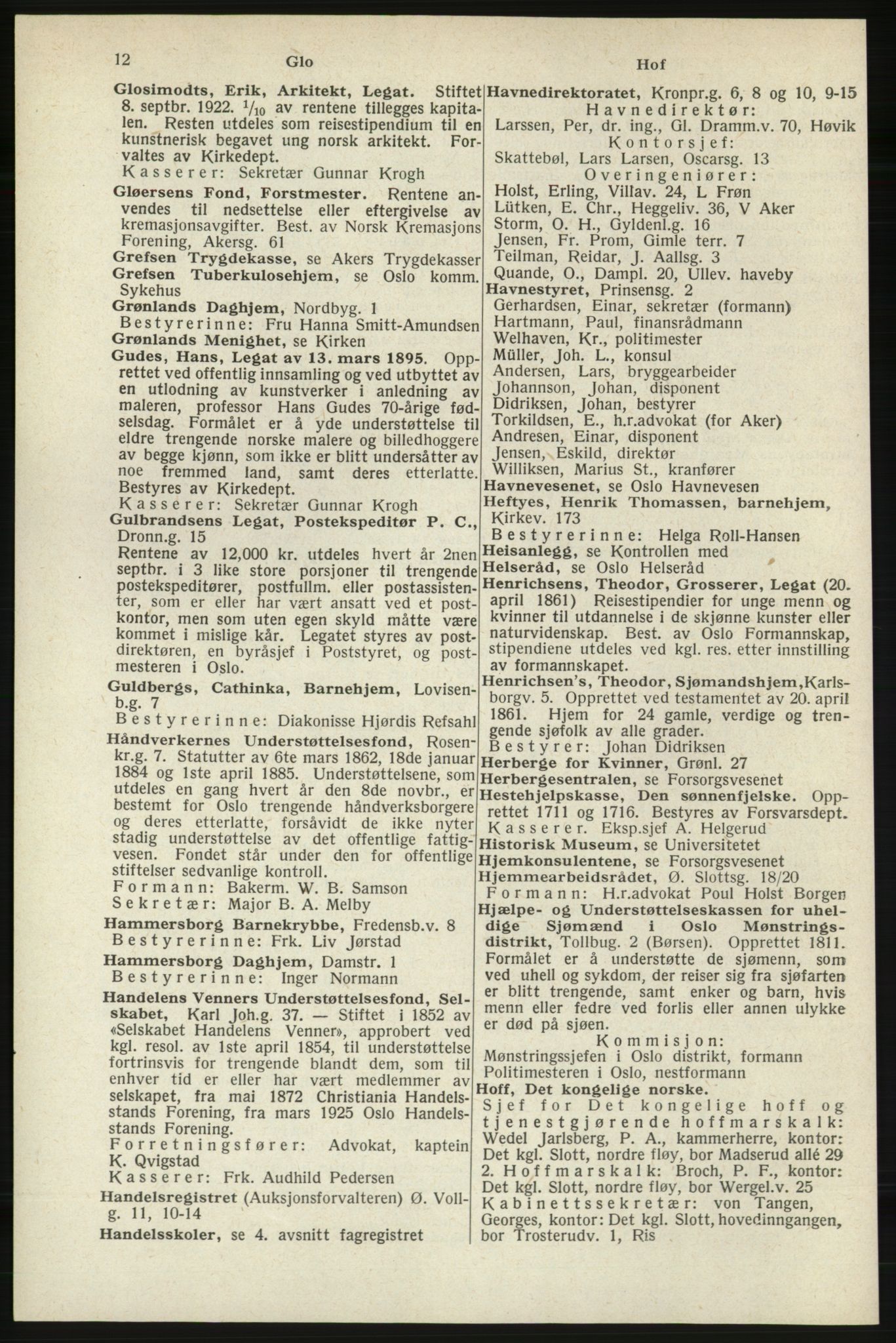 Kristiania/Oslo adressebok, PUBL/-, 1940, p. 28
