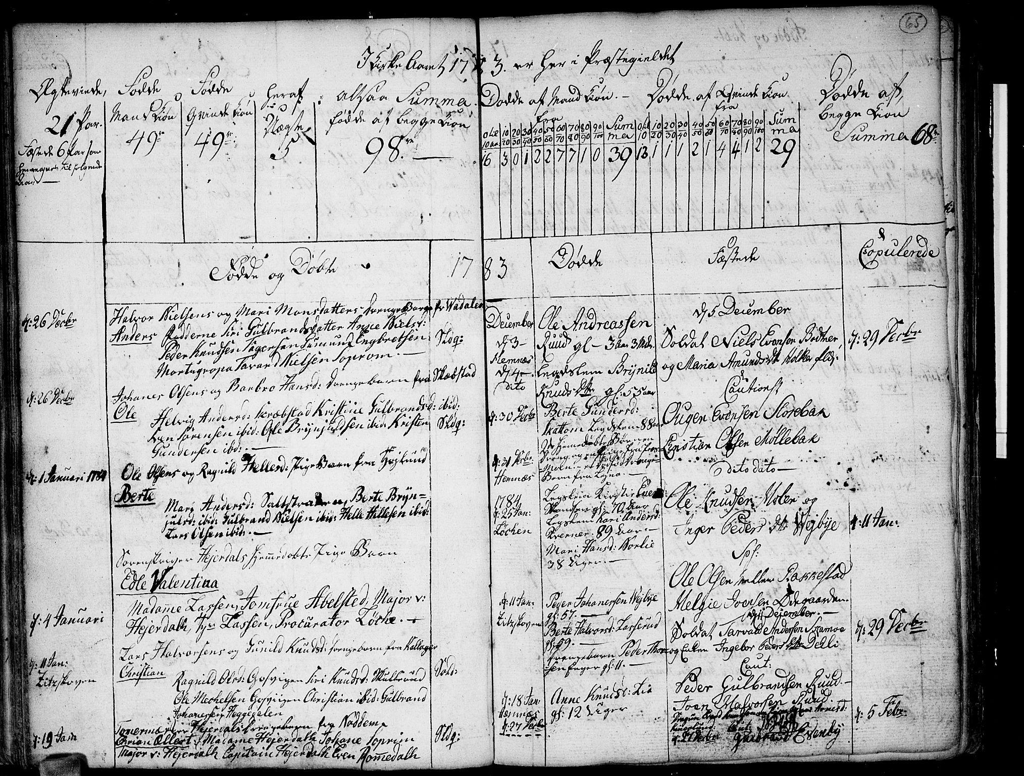 Høland prestekontor Kirkebøker, SAO/A-10346a/F/Fa/L0005: Parish register (official) no. I 5, 1780-1793, p. 65