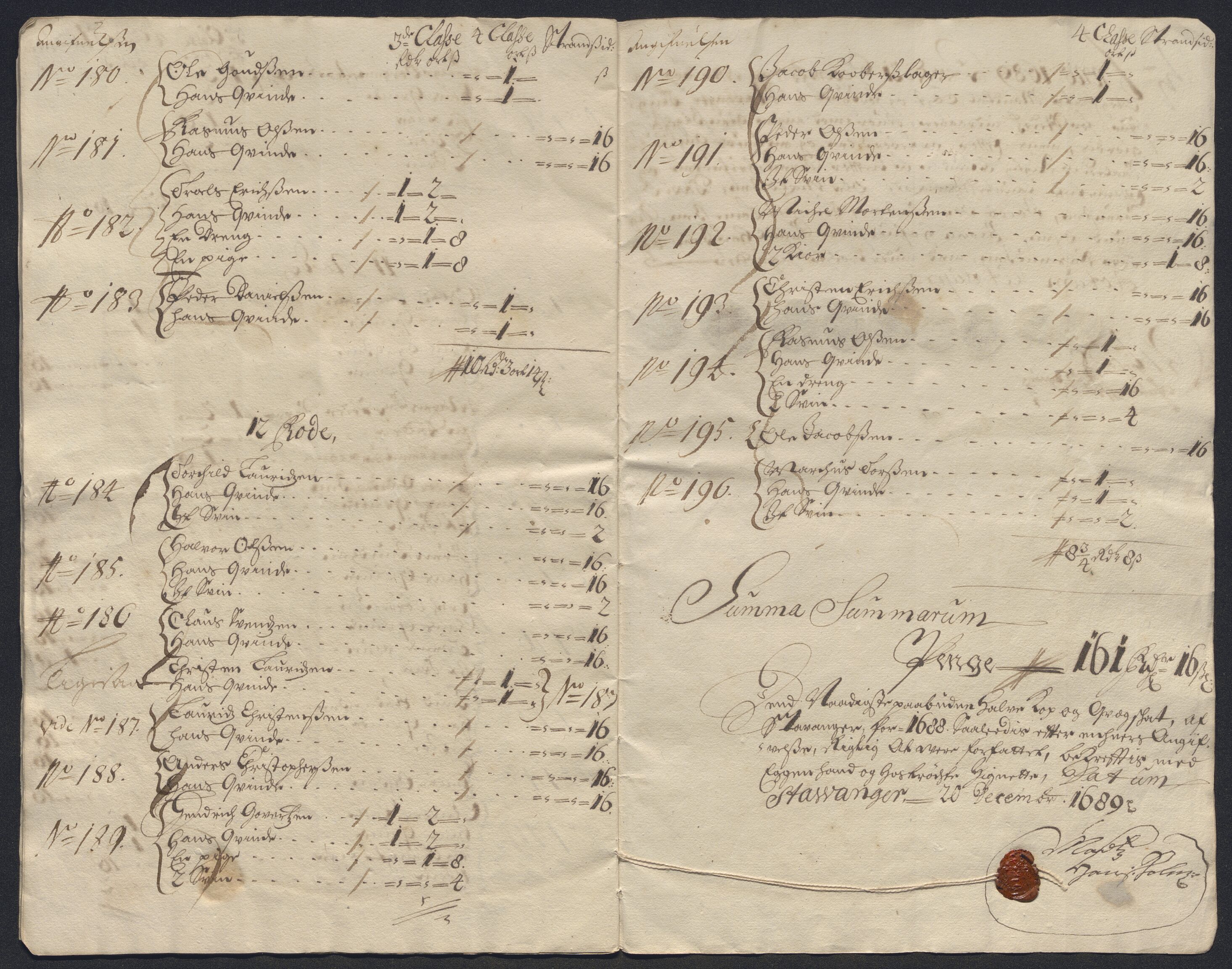 Rentekammeret inntil 1814, Reviderte regnskaper, Byregnskaper, RA/EA-4066/R/Ro/L0302: [O4] Kontribusjonsregnskap, 1687-1711, p. 38