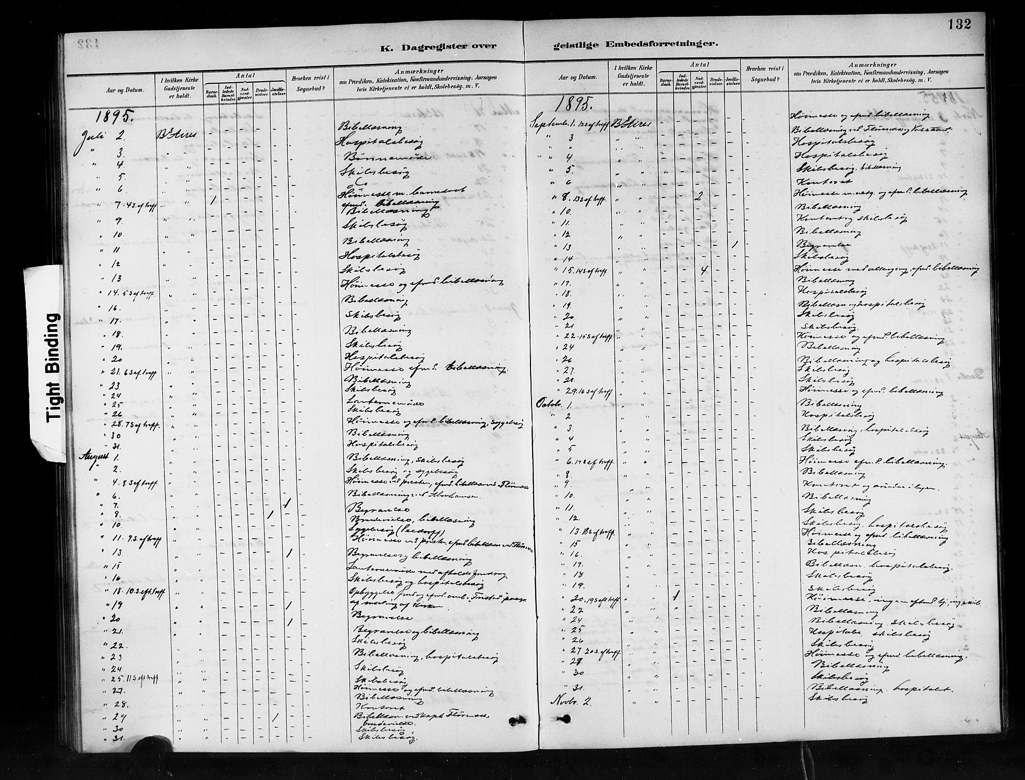 Den norske sjømannsmisjon i utlandet/Syd-Amerika (Buenos Aires m.fl.), AV/SAB-SAB/PA-0118/H/Ha/L0001: Parish register (official) no. A 1, 1888-1898, p. 132