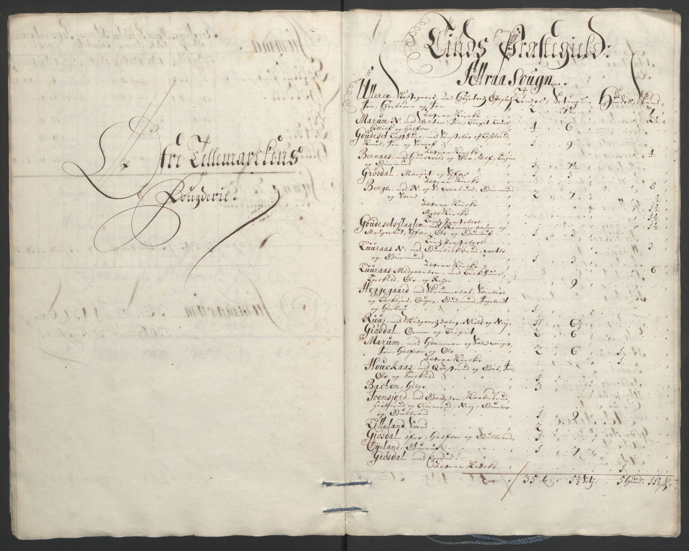 Rentekammeret inntil 1814, Reviderte regnskaper, Fogderegnskap, AV/RA-EA-4092/R36/L2093: Fogderegnskap Øvre og Nedre Telemark og Bamble, 1695, p. 505