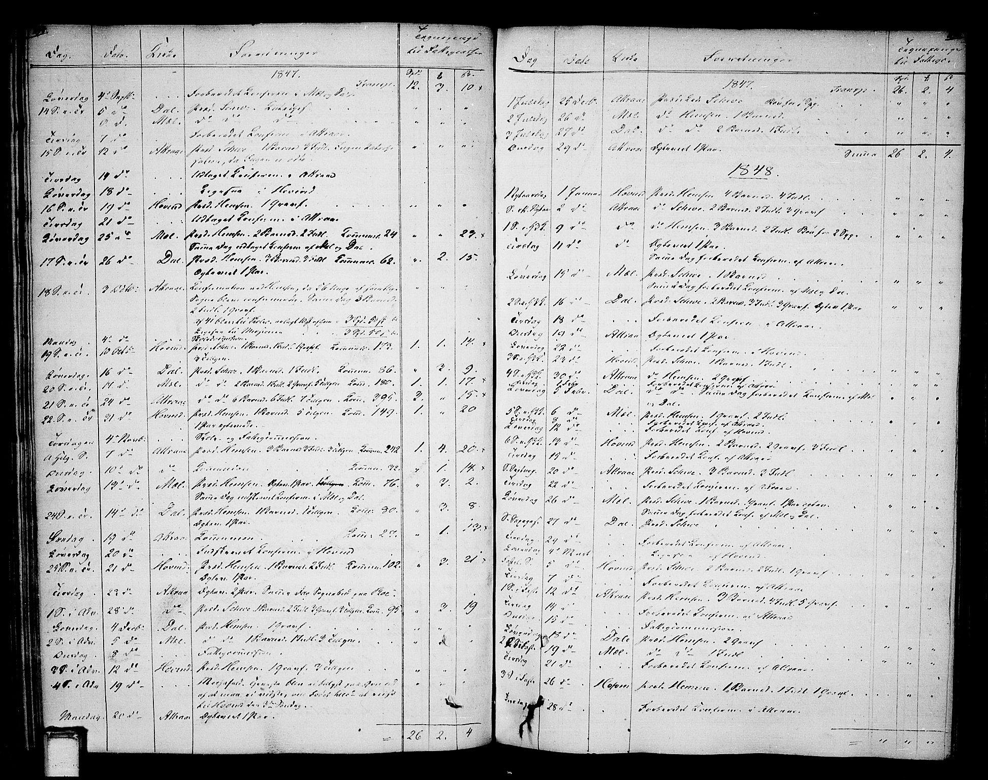 Tinn kirkebøker, SAKO/A-308/F/Fa/L0003: Parish register (official) no. I 3, 1810-1814, p. 194-195