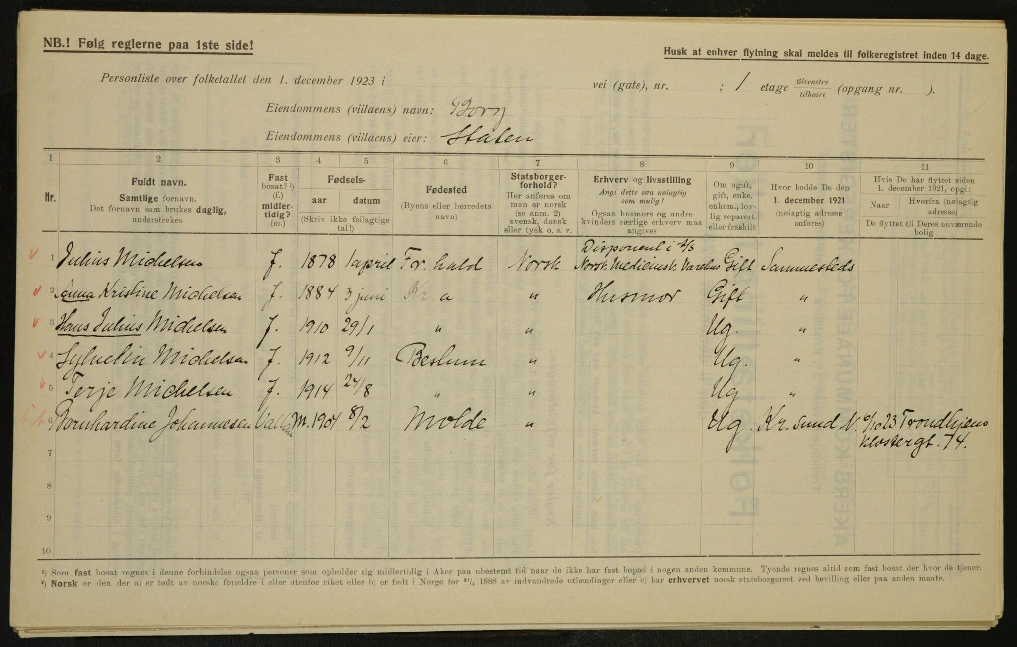 , Municipal Census 1923 for Aker, 1923, p. 4905