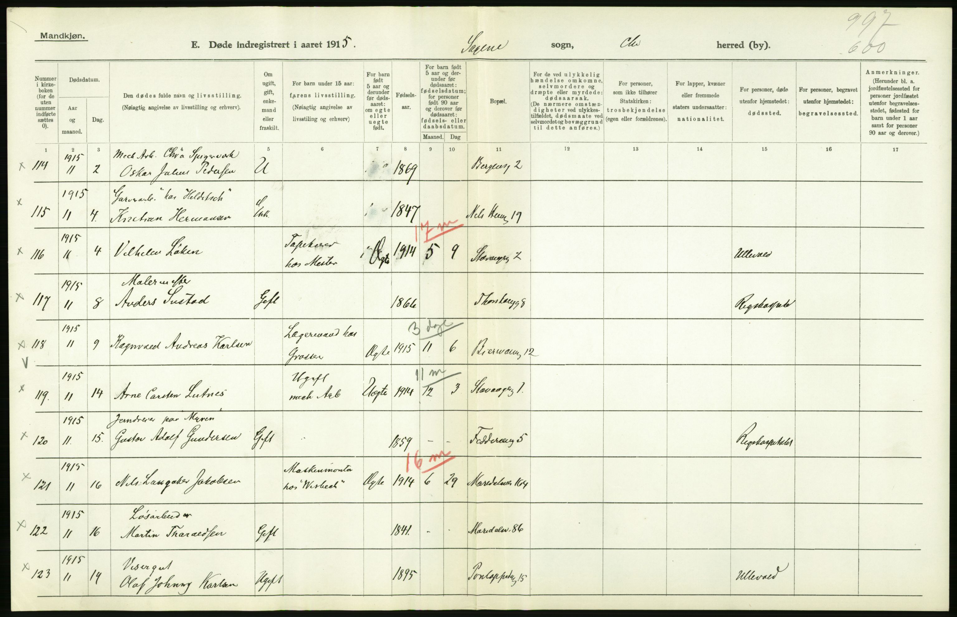 Statistisk sentralbyrå, Sosiodemografiske emner, Befolkning, AV/RA-S-2228/D/Df/Dfb/Dfbe/L0009: Kristiania: Døde., 1915, p. 8