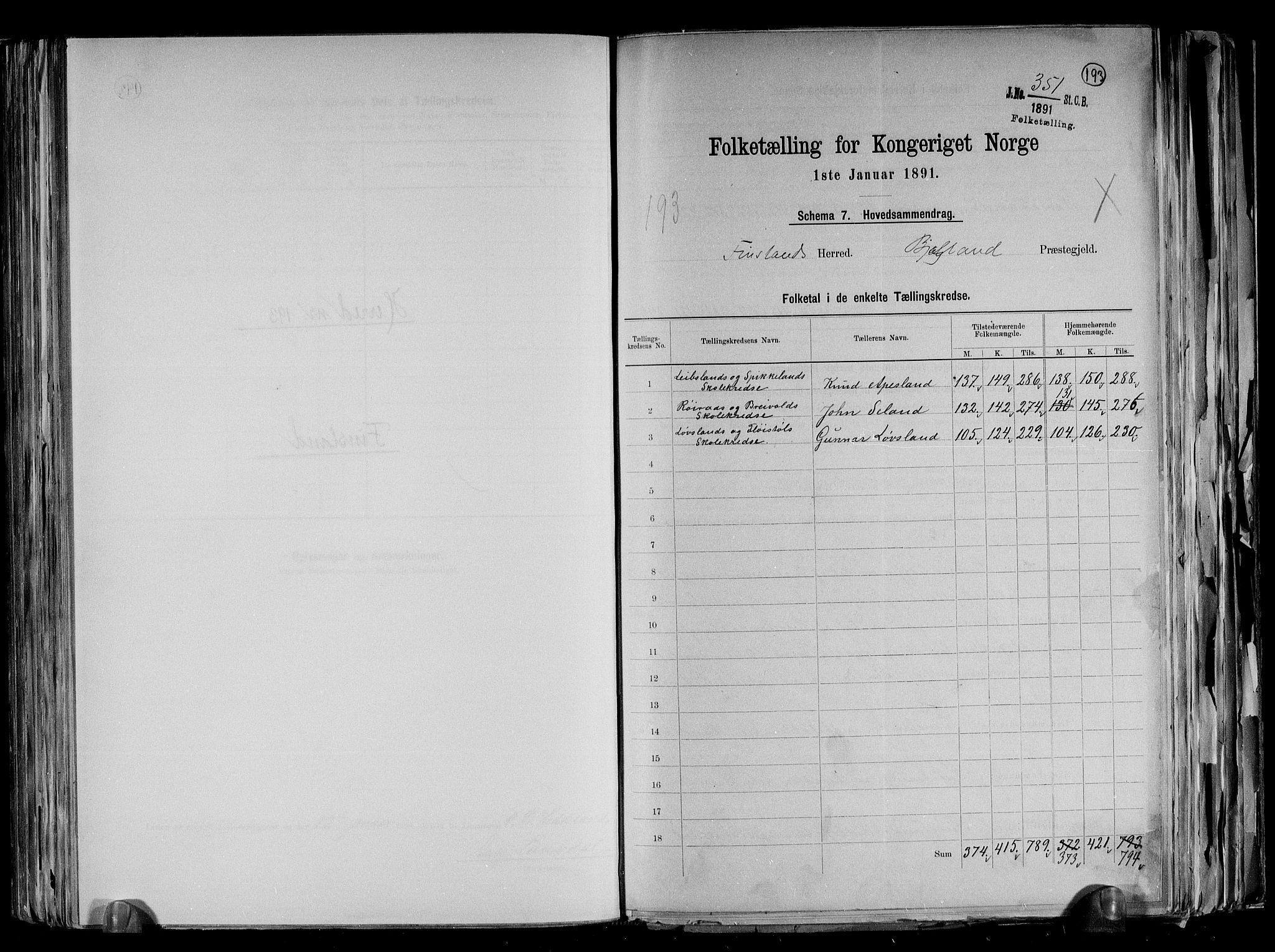 RA, 1891 census for 1023 Finsland, 1891, p. 2