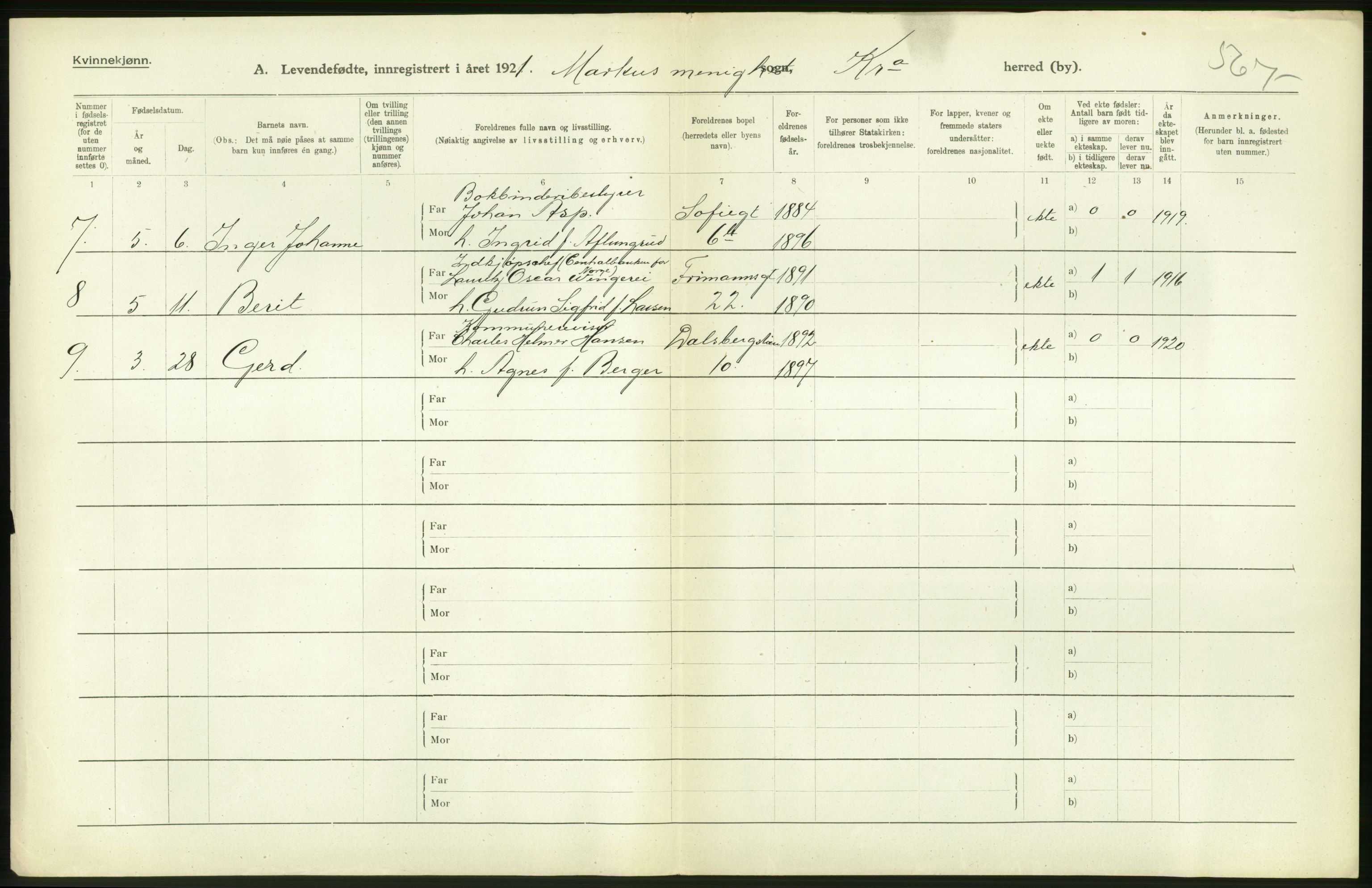 Statistisk sentralbyrå, Sosiodemografiske emner, Befolkning, AV/RA-S-2228/D/Df/Dfc/Dfca/L0010: Kristiania: Levendefødte menn og kvinner., 1921, p. 226