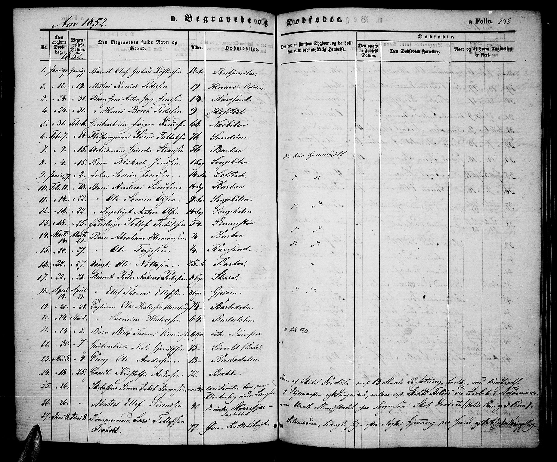 Tromøy sokneprestkontor, SAK/1111-0041/F/Fa/L0005: Parish register (official) no. A 5, 1847-1856, p. 238