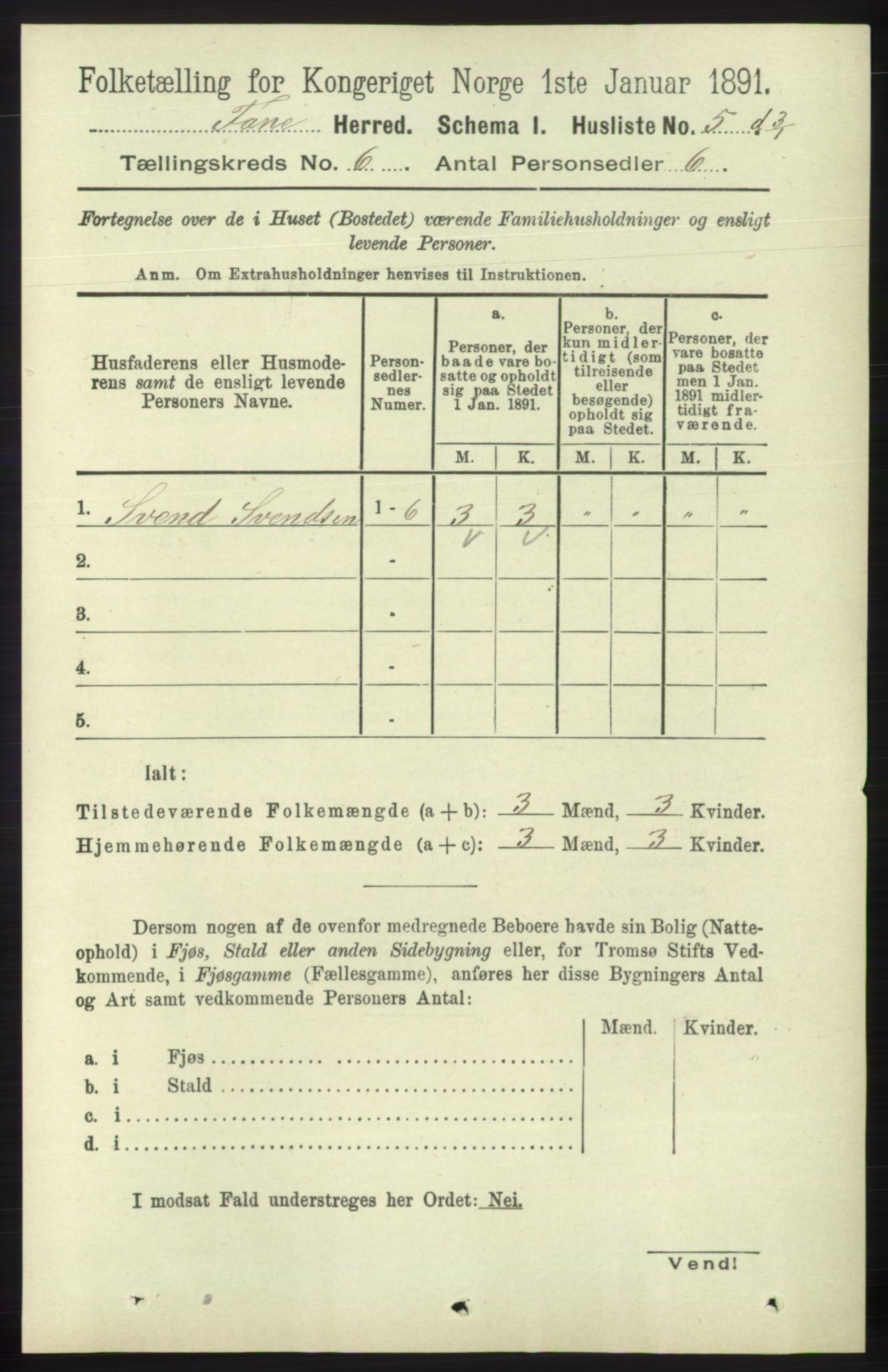 RA, 1891 census for 1249 Fana, 1891, p. 2514