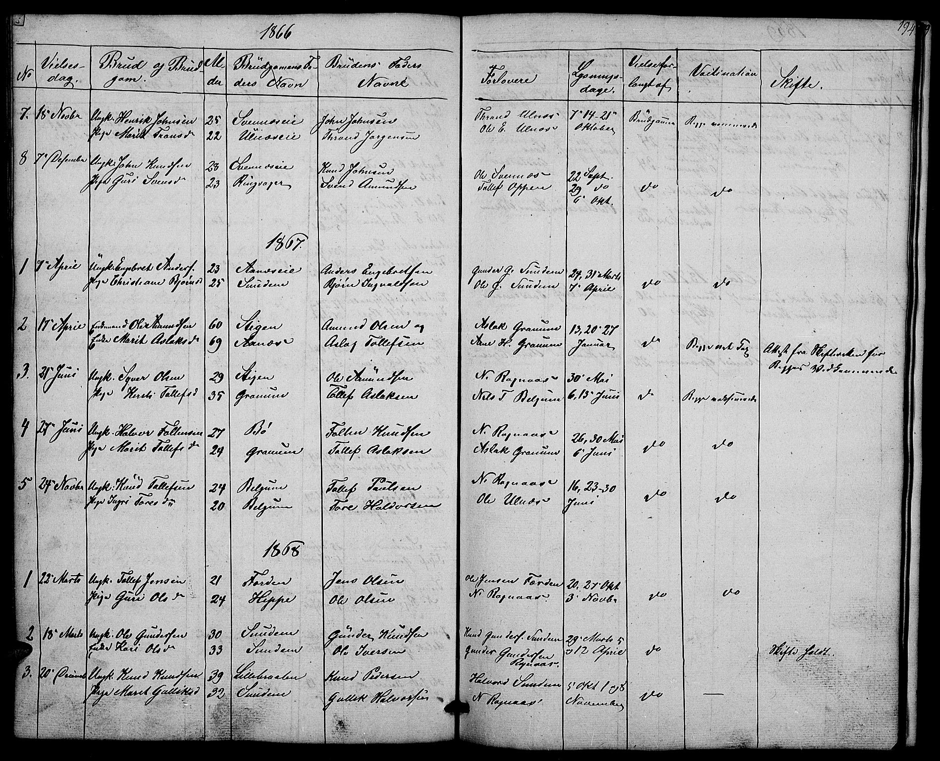 Nord-Aurdal prestekontor, SAH/PREST-132/H/Ha/Hab/L0004: Parish register (copy) no. 4, 1842-1882, p. 194