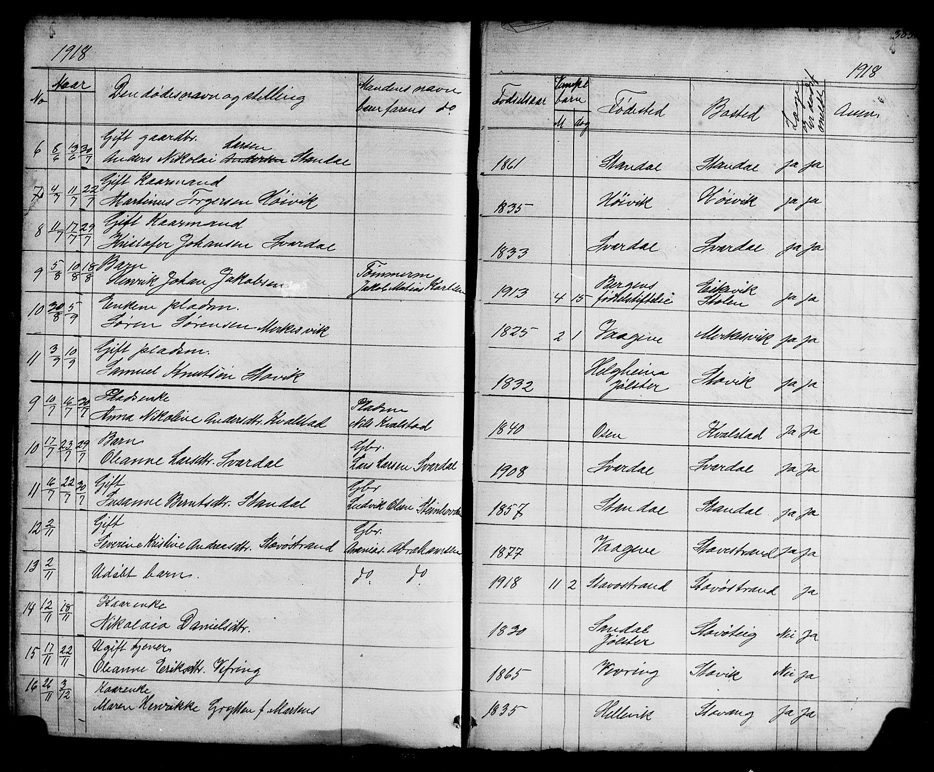 Kinn sokneprestembete, AV/SAB-A-80801/H/Hab/Habc/L0002: Parish register (copy) no. C 2, 1869-1918, p. 385