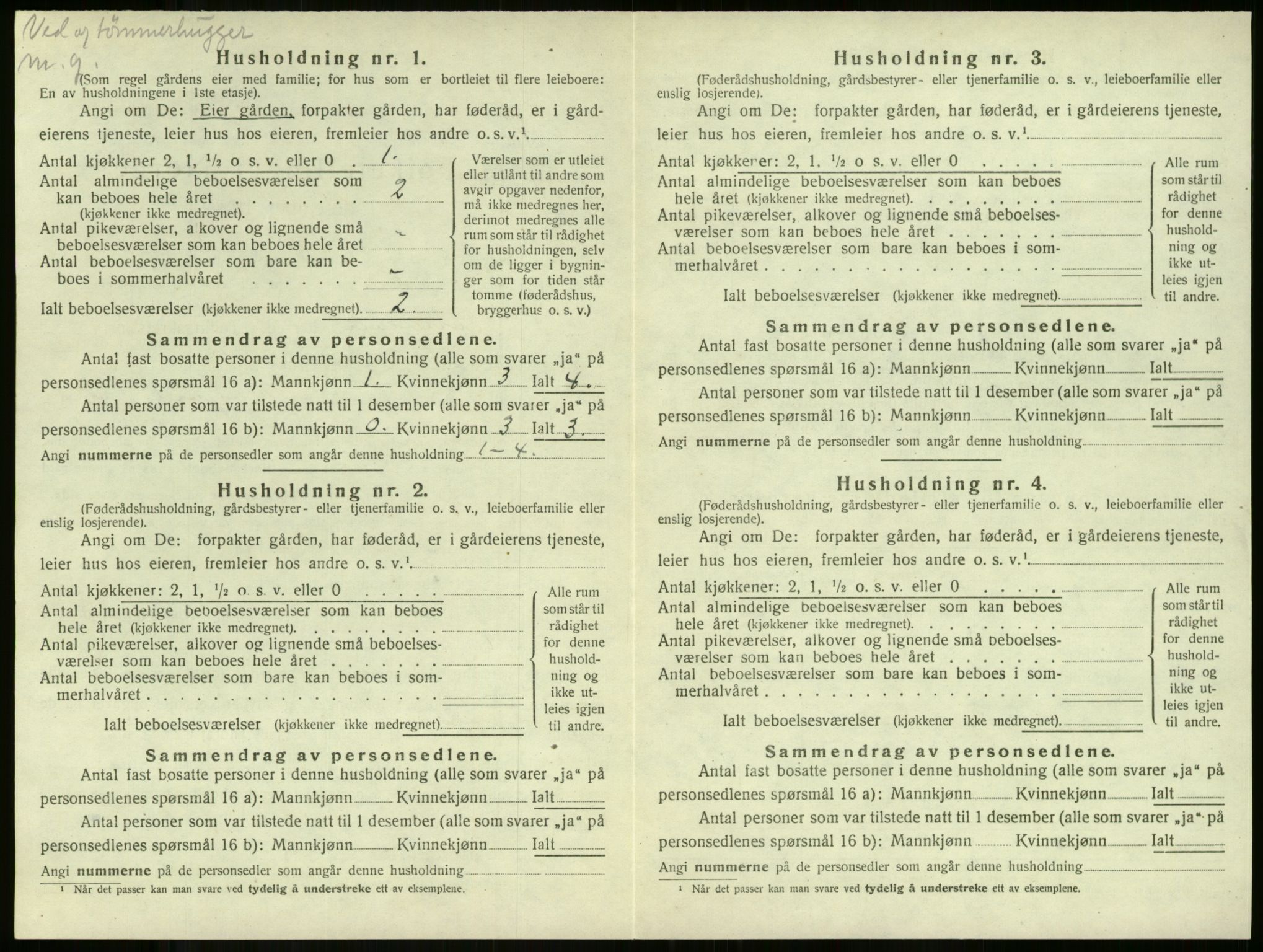 SAKO, 1920 census for Andebu, 1920, p. 715