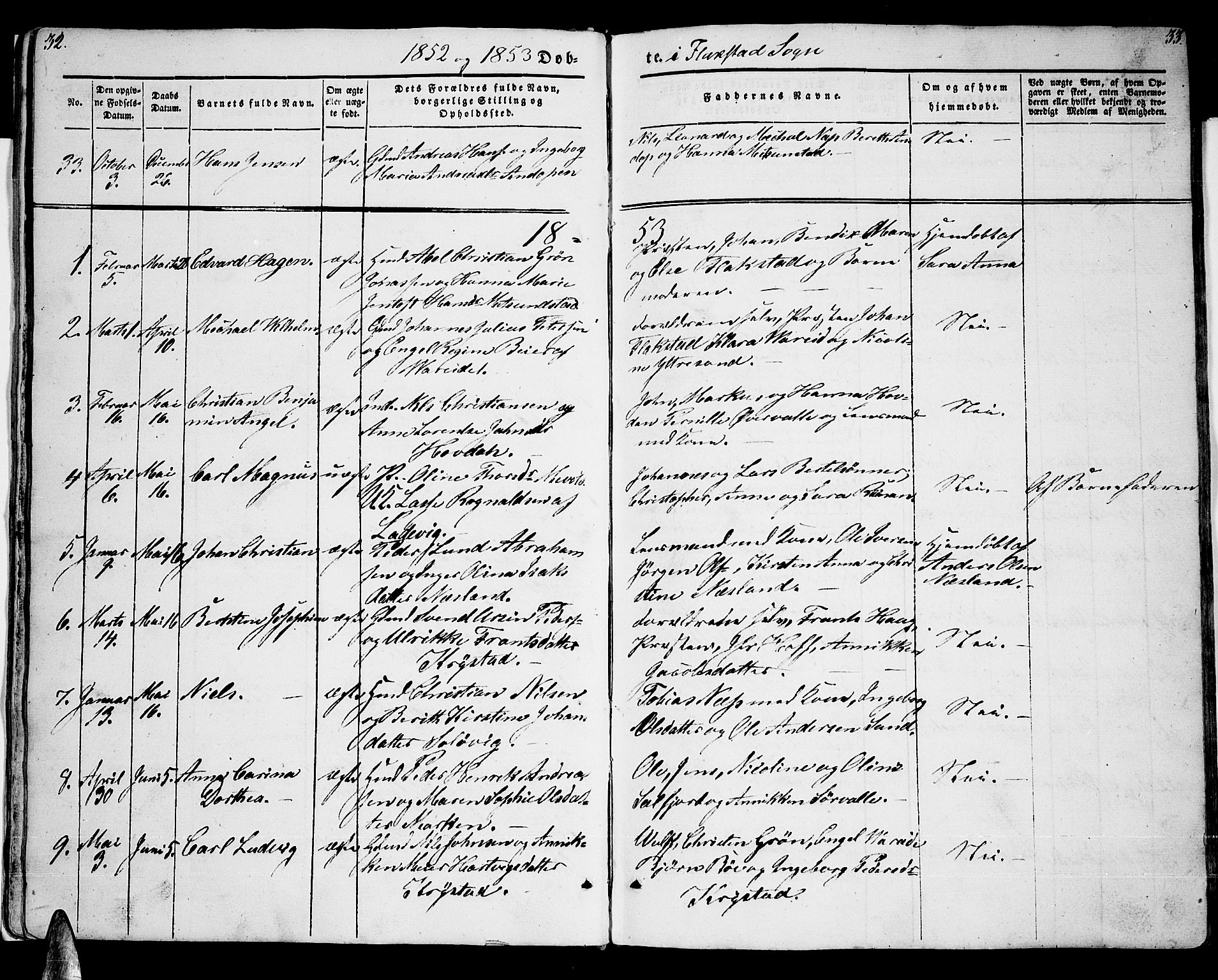 Ministerialprotokoller, klokkerbøker og fødselsregistre - Nordland, AV/SAT-A-1459/885/L1212: Parish register (copy) no. 885C01, 1847-1873, p. 32-33