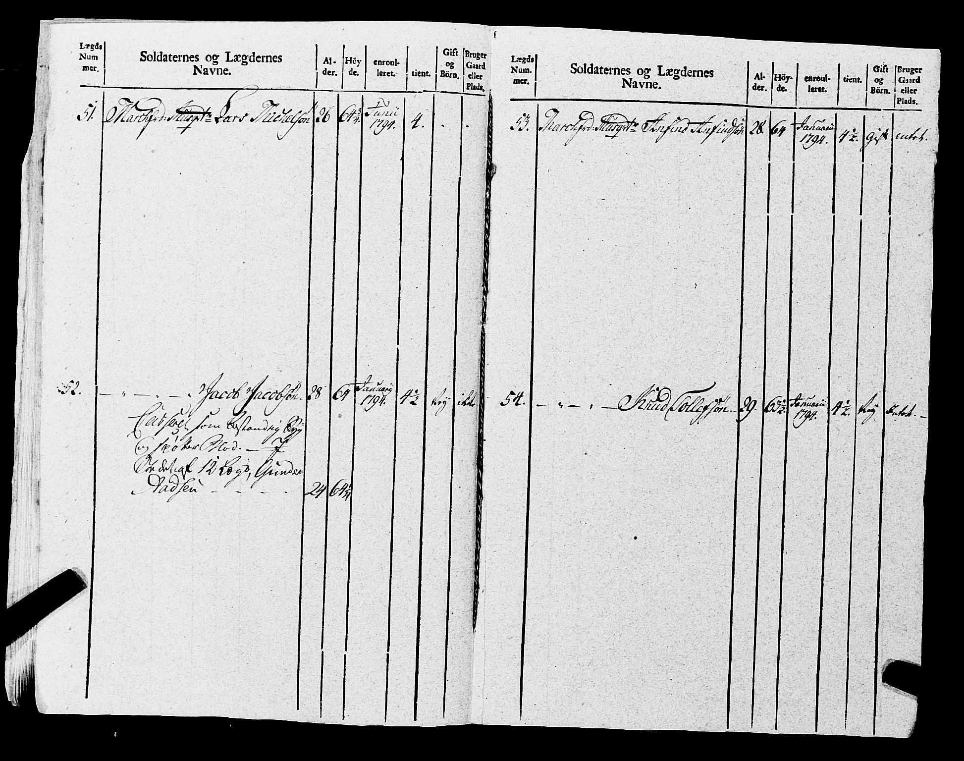 Fylkesmannen i Rogaland, AV/SAST-A-101928/99/3/325/325CA, 1655-1832, p. 8521