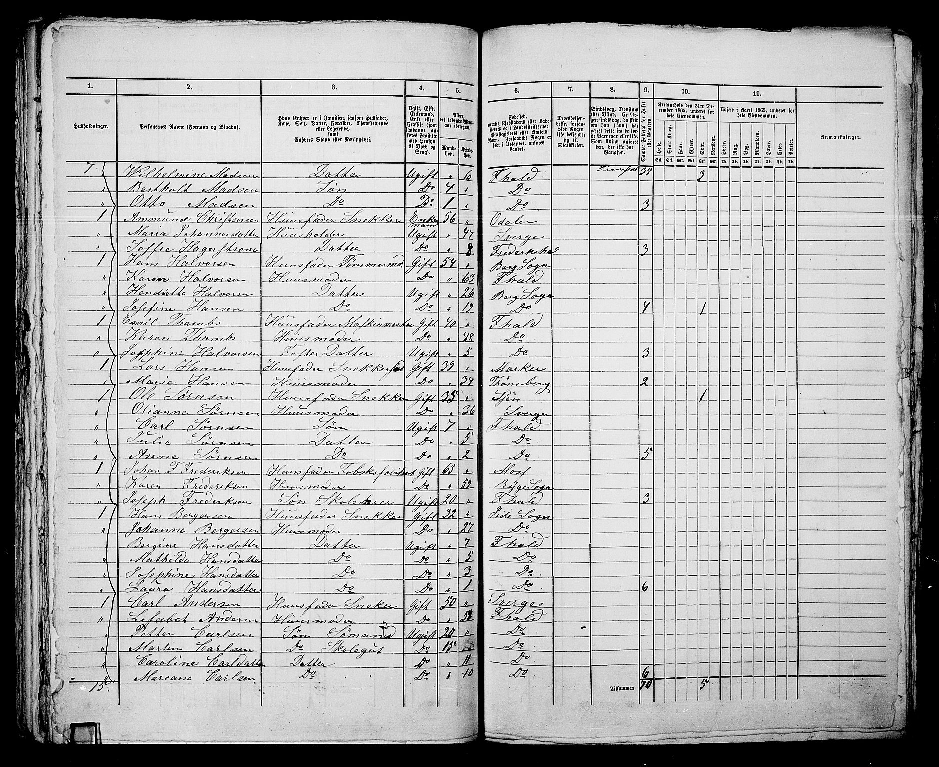 RA, 1865 census for Fredrikshald, 1865, p. 516