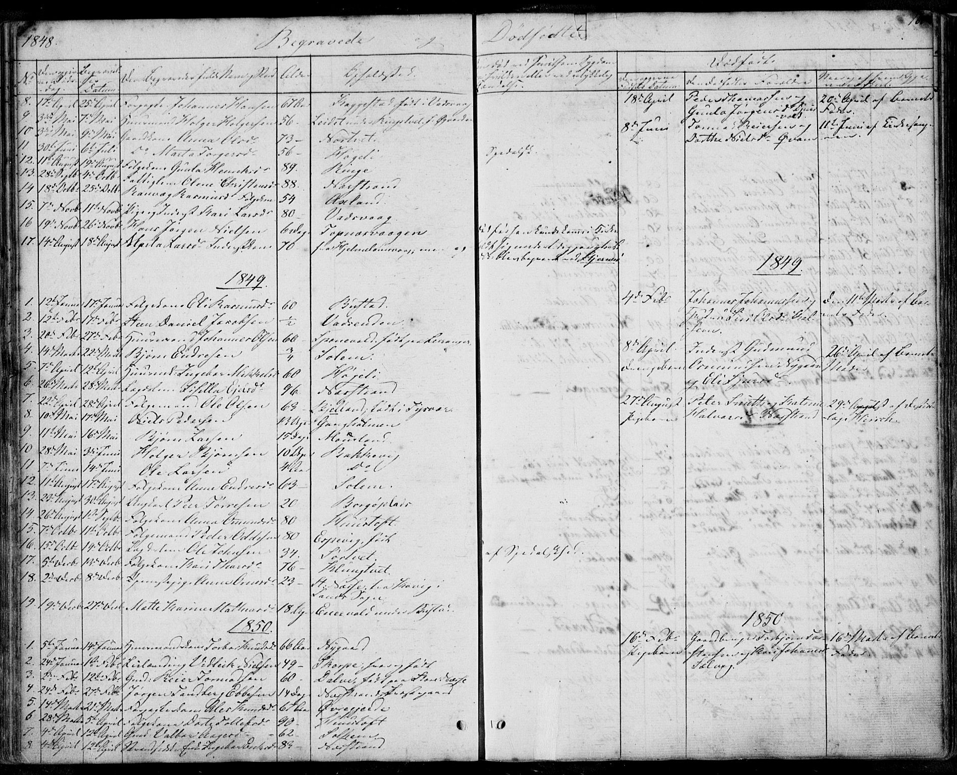 Nedstrand sokneprestkontor, SAST/A-101841/01/IV: Parish register (official) no. A 8, 1839-1860, p. 166