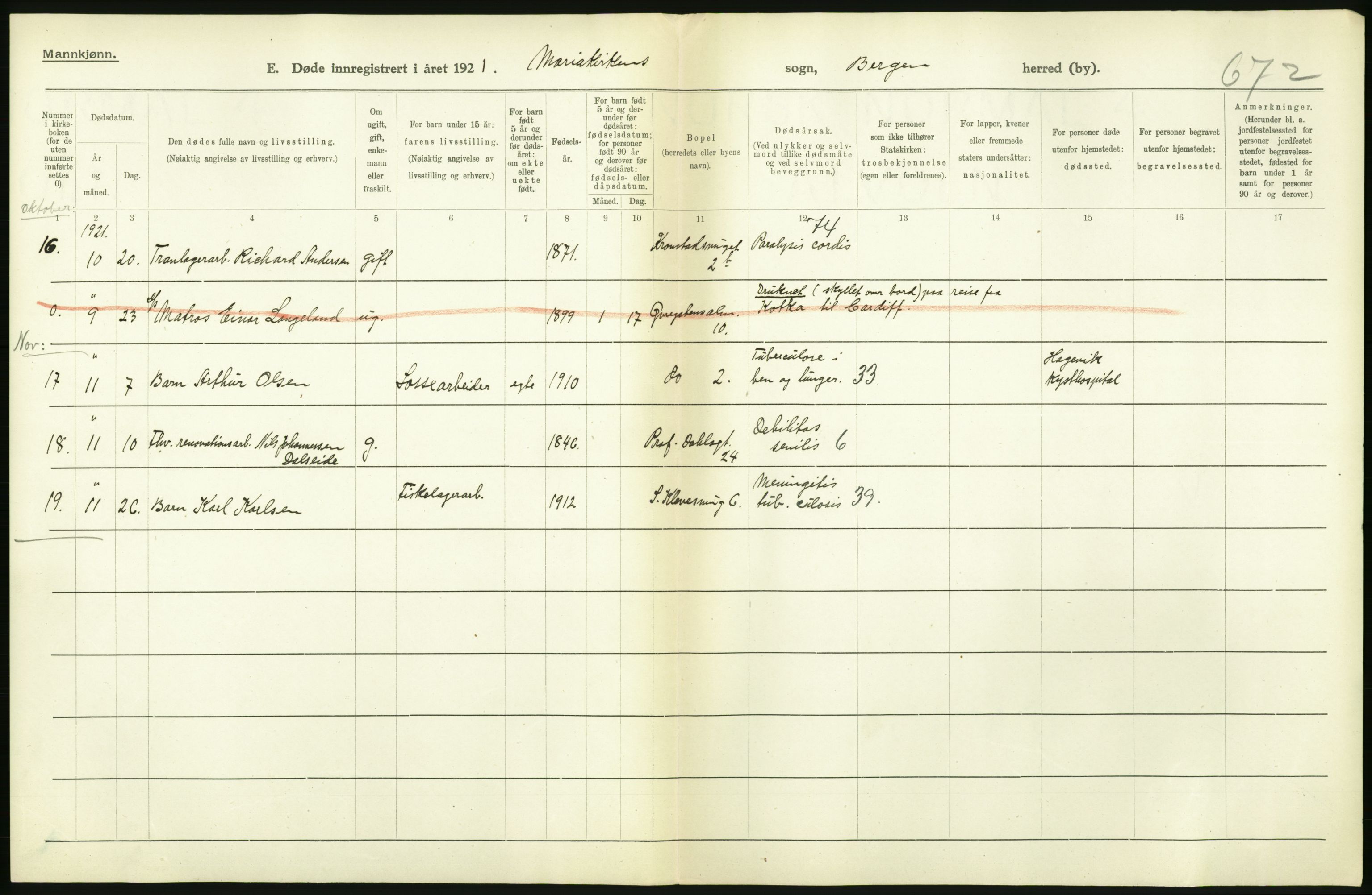 Statistisk sentralbyrå, Sosiodemografiske emner, Befolkning, AV/RA-S-2228/D/Df/Dfc/Dfca/L0036: Bergen: Døde., 1921, p. 88