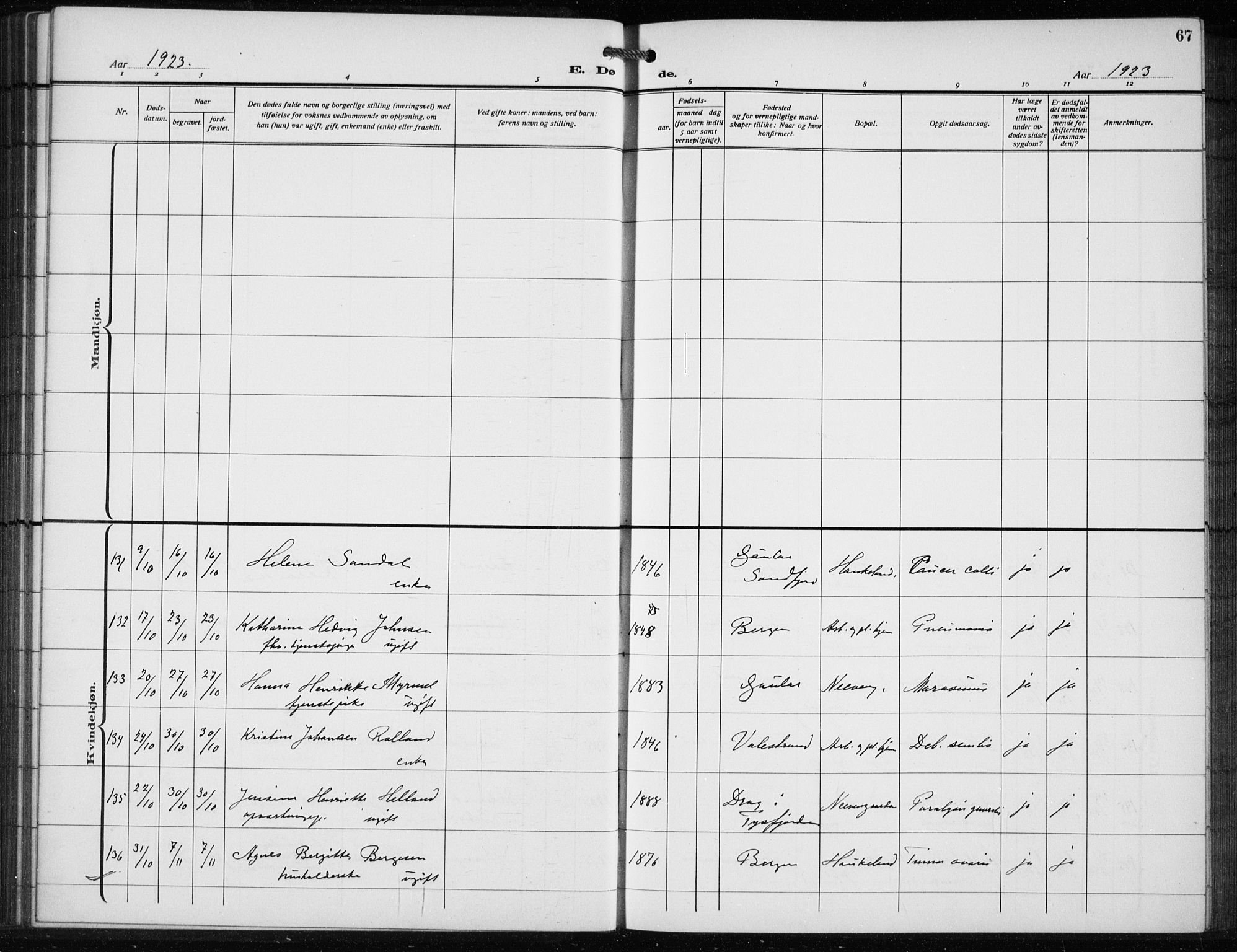 Bergen kommunale pleiehjem - stiftelsespresten, AV/SAB-A-100281: Parish register (official) no. A 7, 1921-1932, p. 67