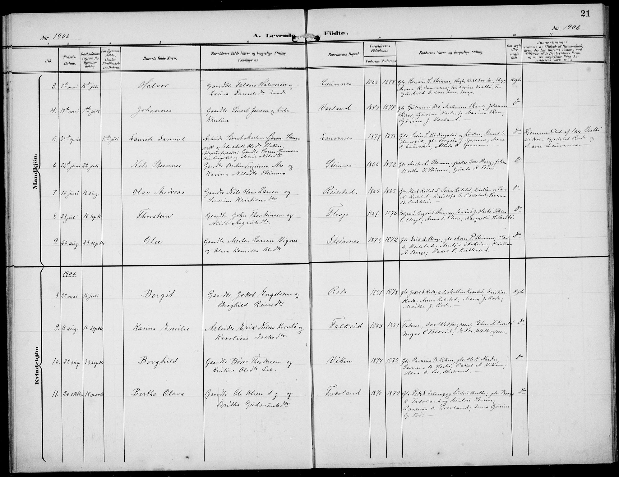 Finnøy sokneprestkontor, SAST/A-101825/H/Ha/Hab/L0006: Parish register (copy) no. B 6, 1900-1934, p. 21