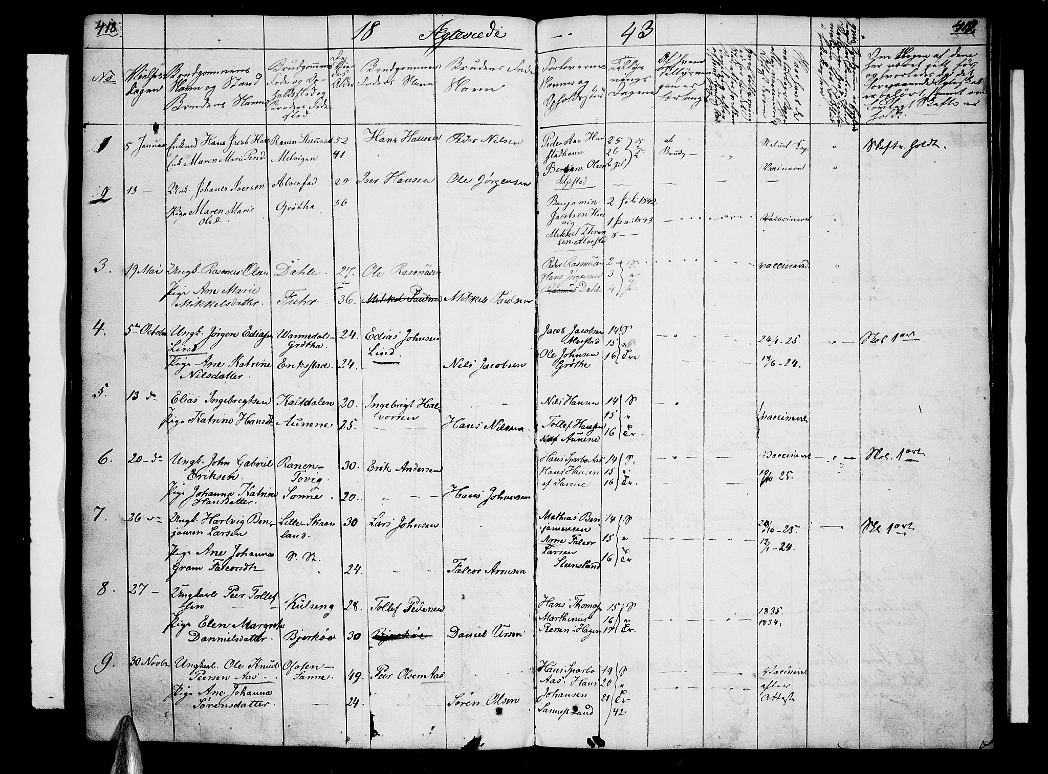 Trondenes sokneprestkontor, SATØ/S-1319/H/Hb/L0005klokker: Parish register (copy) no. 5, 1834-1845, p. 418-419