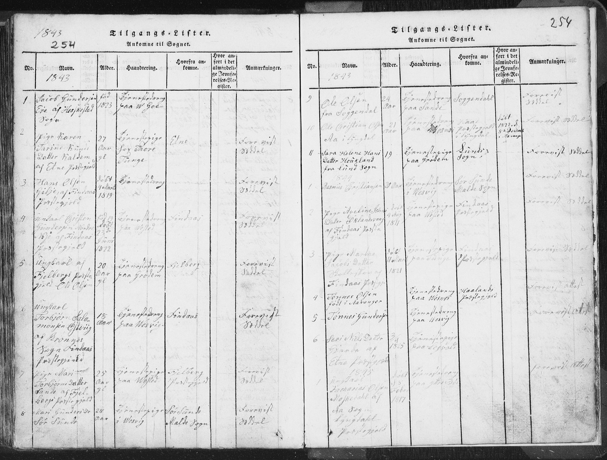 Hetland sokneprestkontor, AV/SAST-A-101826/30/30BA/L0001: Parish register (official) no. A 1, 1816-1856, p. 254