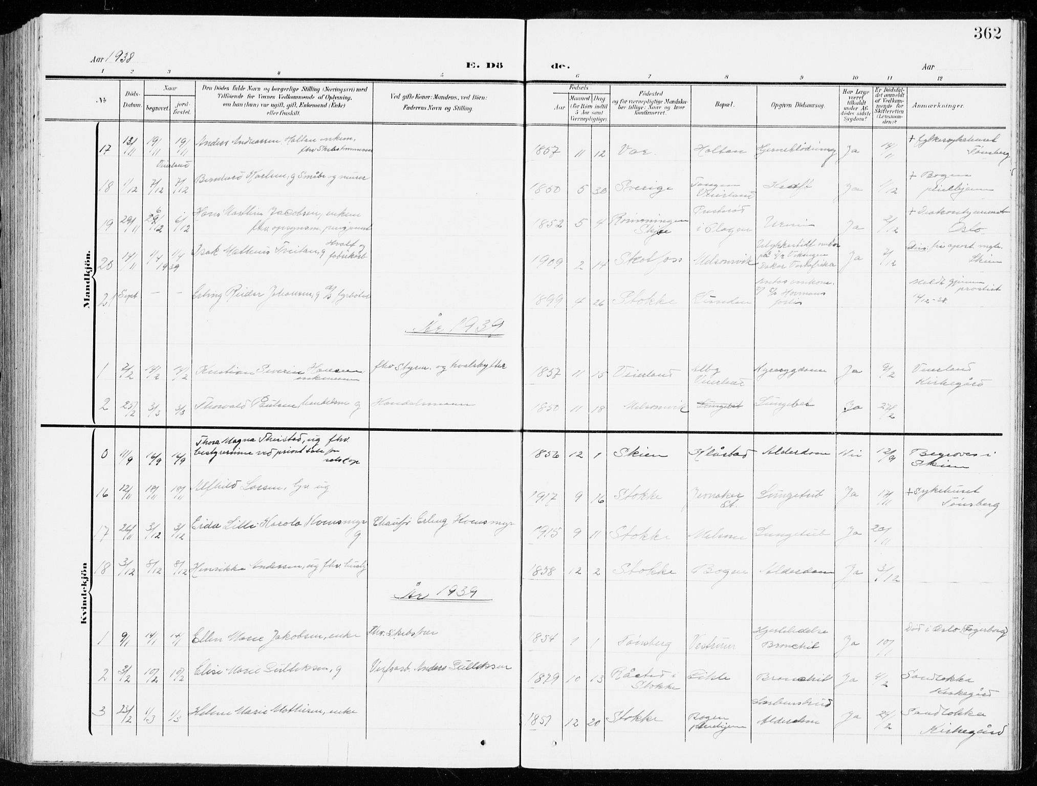 Stokke kirkebøker, SAKO/A-320/G/Ga/L0001: Parish register (copy) no. I 1, 1904-1940, p. 362
