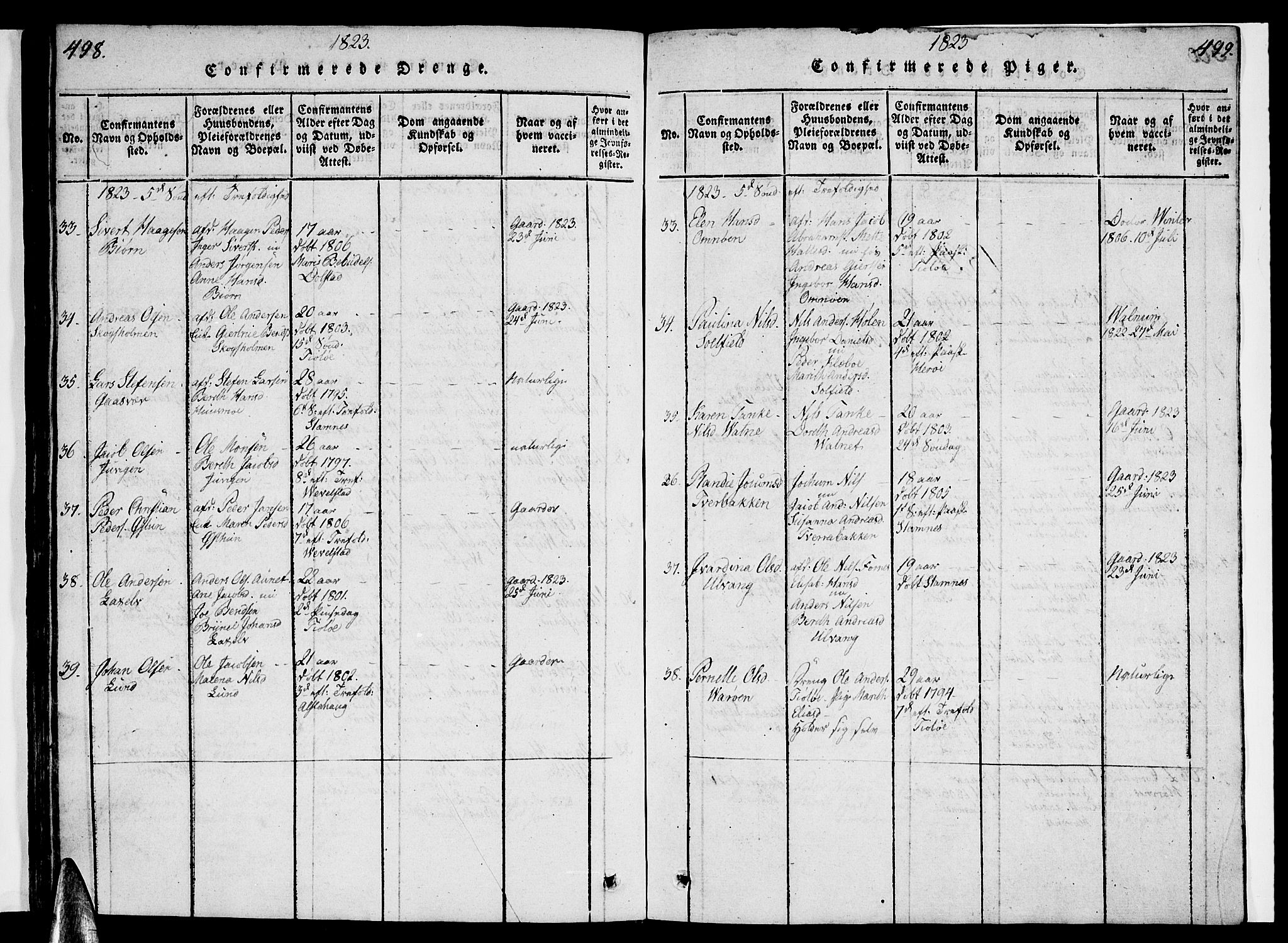 Ministerialprotokoller, klokkerbøker og fødselsregistre - Nordland, AV/SAT-A-1459/830/L0457: Parish register (copy) no. 830C01 /1, 1820-1842, p. 498-499