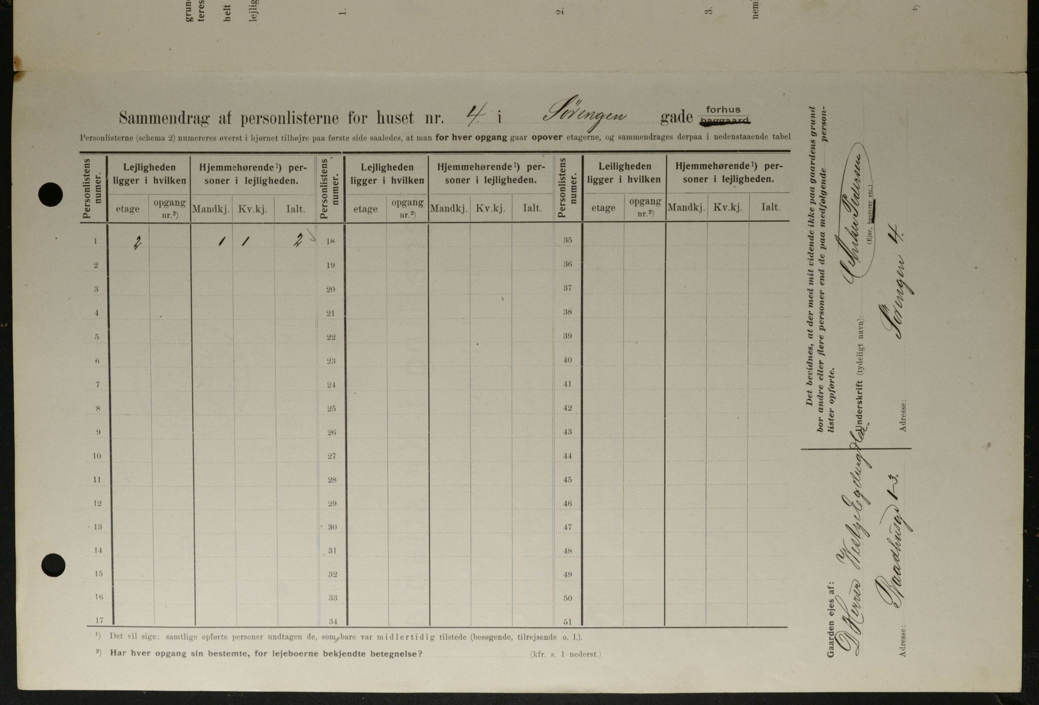 OBA, Municipal Census 1908 for Kristiania, 1908, p. 95629