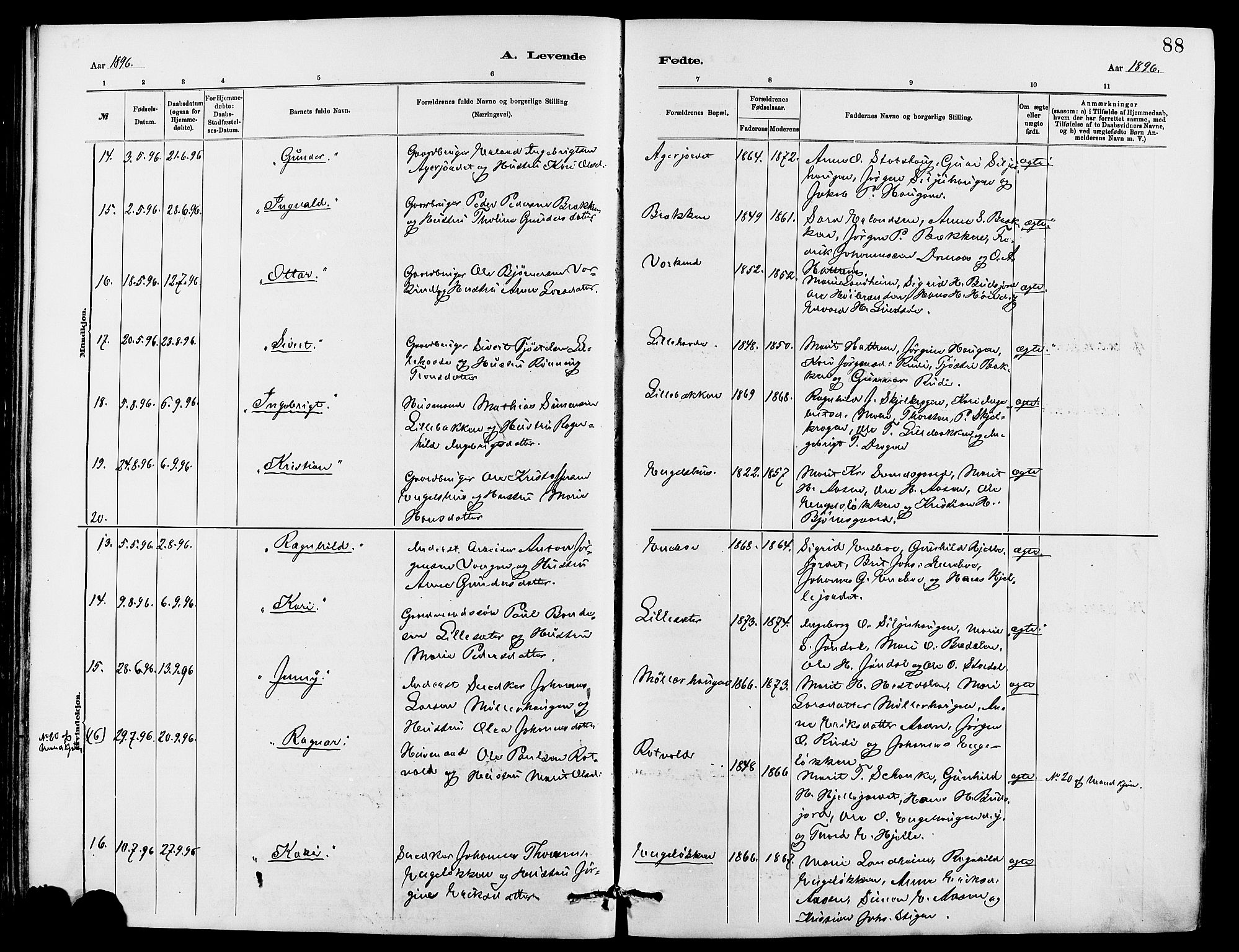 Dovre prestekontor, AV/SAH-PREST-066/H/Ha/Hab/L0002: Parish register (copy) no. 2, 1881-1907, p. 88