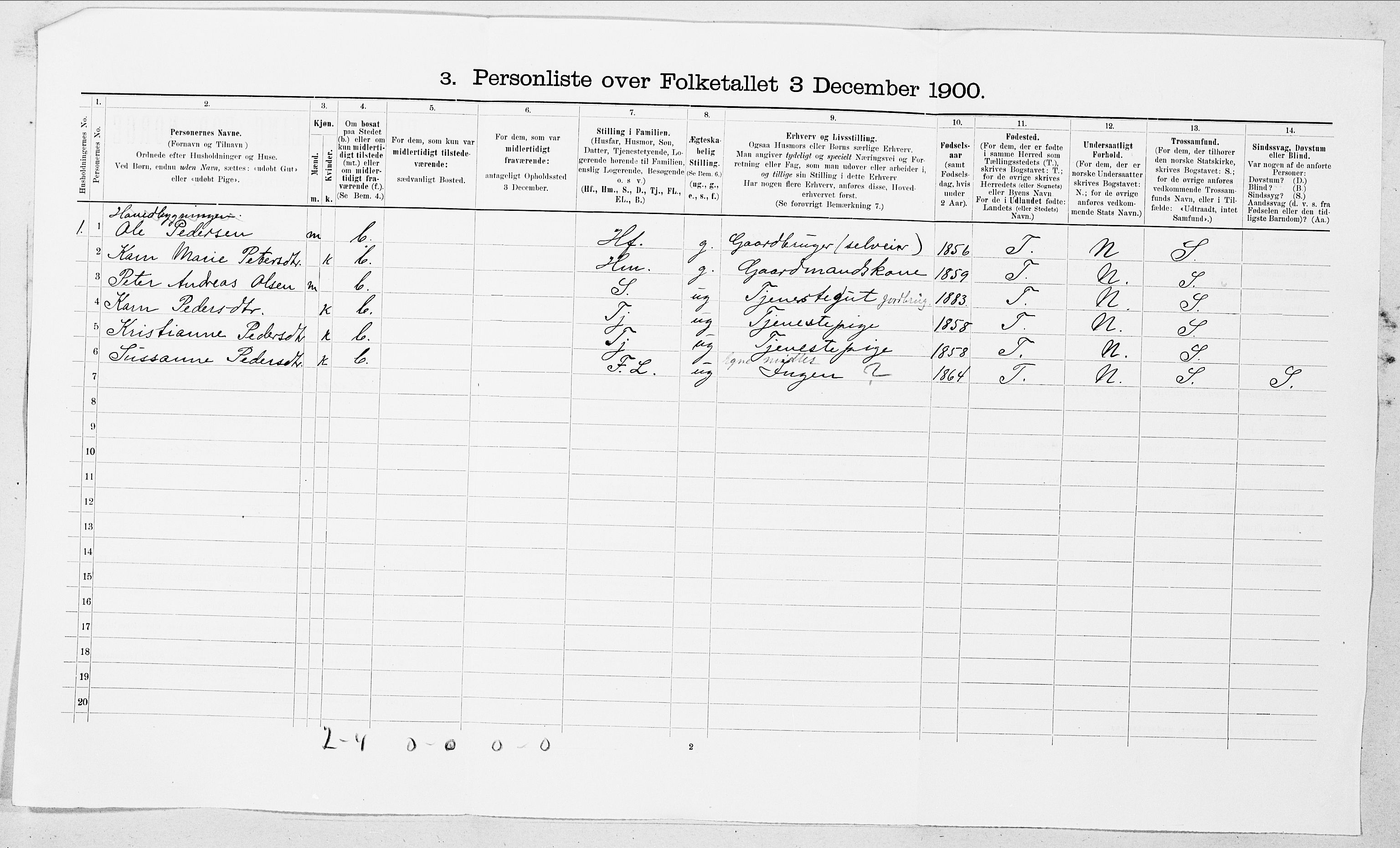 SAT, 1900 census for Stranda, 1900, p. 27