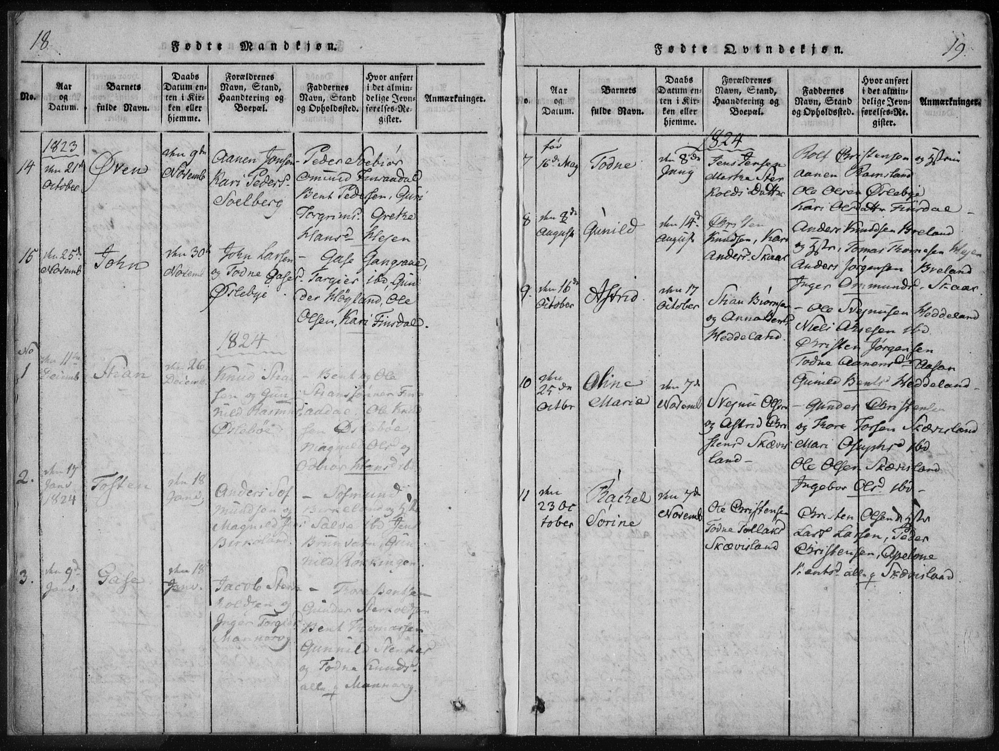 Holum sokneprestkontor, AV/SAK-1111-0022/F/Fa/Fac/L0002: Parish register (official) no. A 2, 1821-1859, p. 18-19