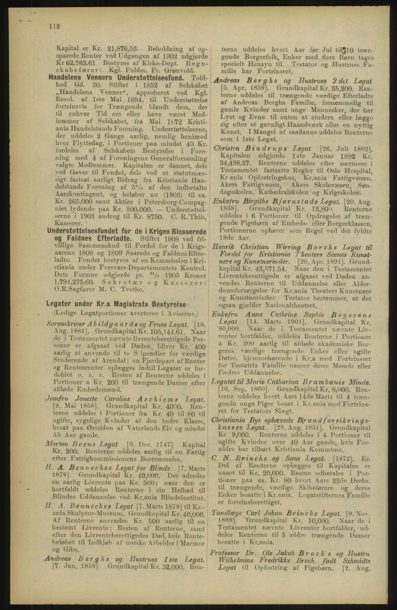 Kristiania/Oslo adressebok, PUBL/-, 1904, p. 112