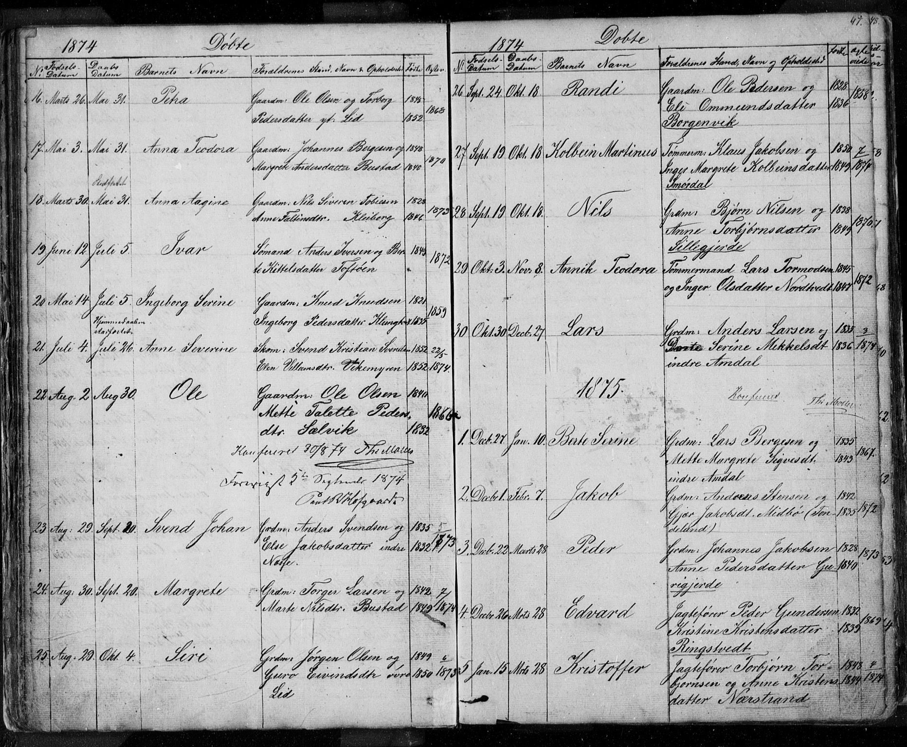 Nedstrand sokneprestkontor, SAST/A-101841/01/V: Parish register (copy) no. B 3, 1848-1933, p. 47