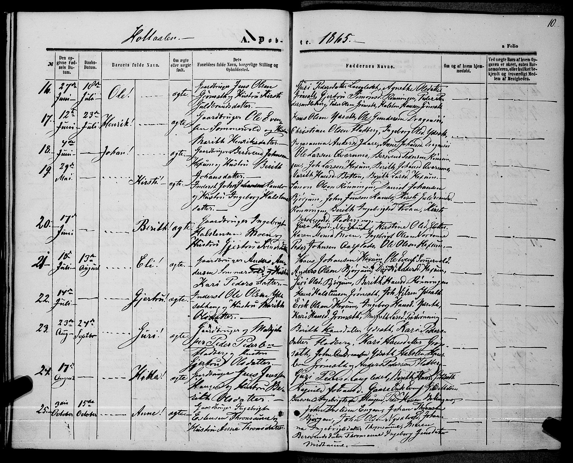 Ministerialprotokoller, klokkerbøker og fødselsregistre - Sør-Trøndelag, AV/SAT-A-1456/685/L0966: Parish register (official) no. 685A07 /1, 1860-1869, p. 10