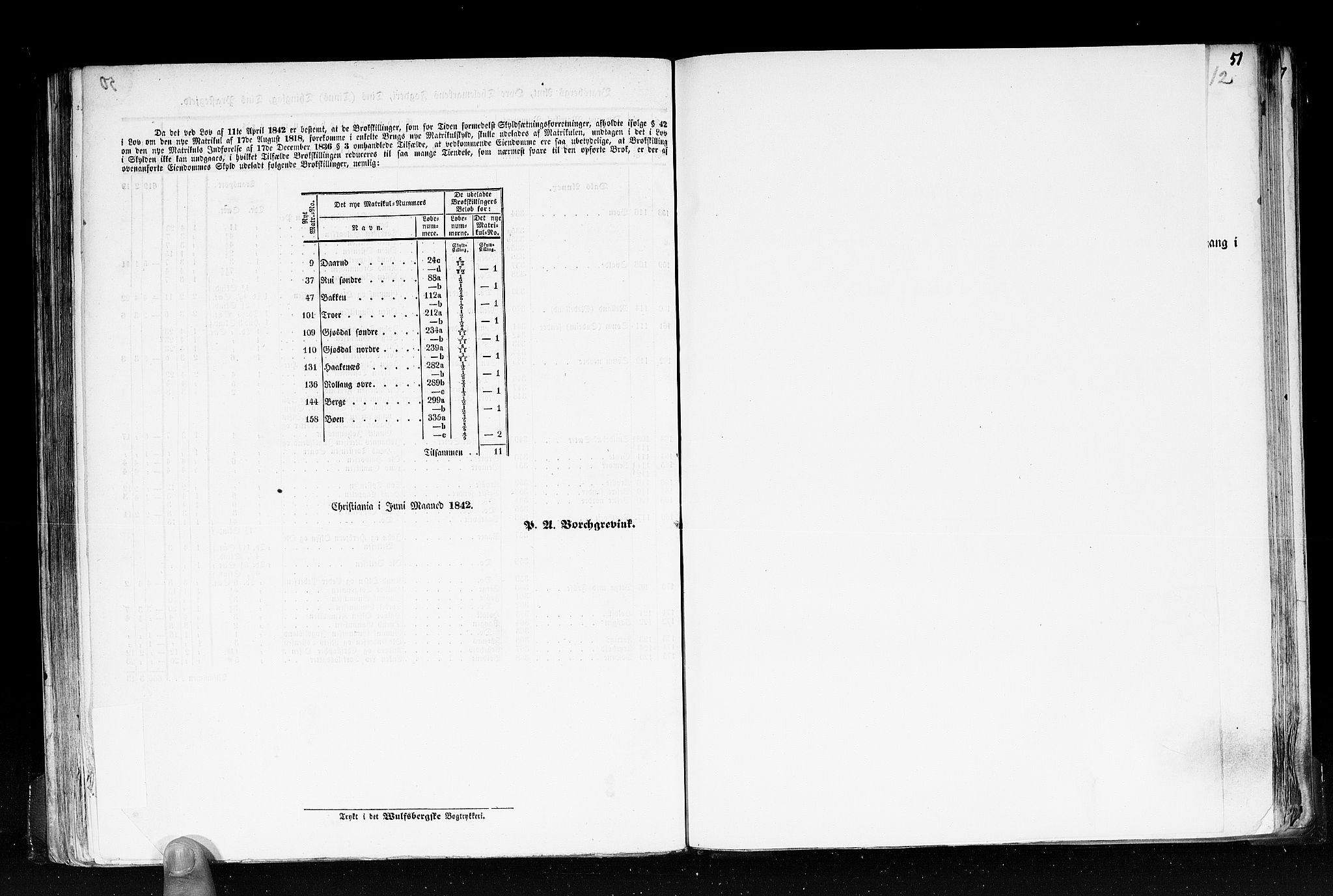 Rygh, RA/PA-0034/F/Fb/L0007: Matrikkelen for 1838 - Bratsberg amt (Telemark fylke), 1838, p. 50b