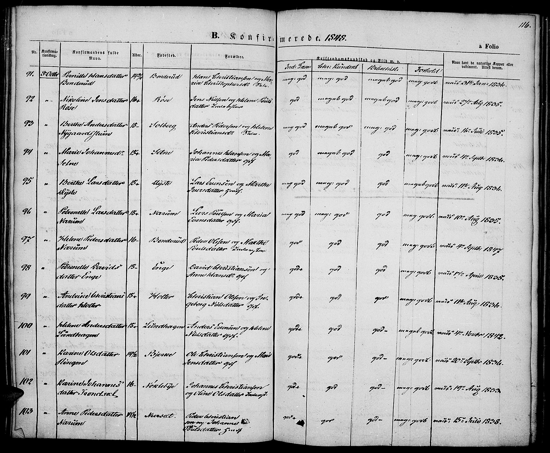 Vestre Toten prestekontor, AV/SAH-PREST-108/H/Ha/Haa/L0004: Parish register (official) no. 4, 1844-1849, p. 116