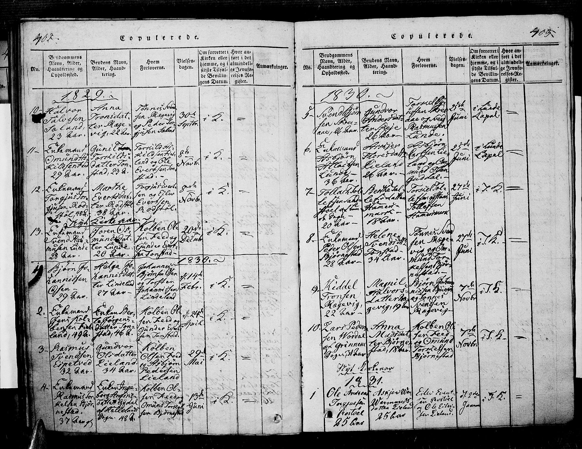 Sirdal sokneprestkontor, AV/SAK-1111-0036/F/Fa/Fab/L0001: Parish register (official) no. A 1, 1815-1834, p. 402-403