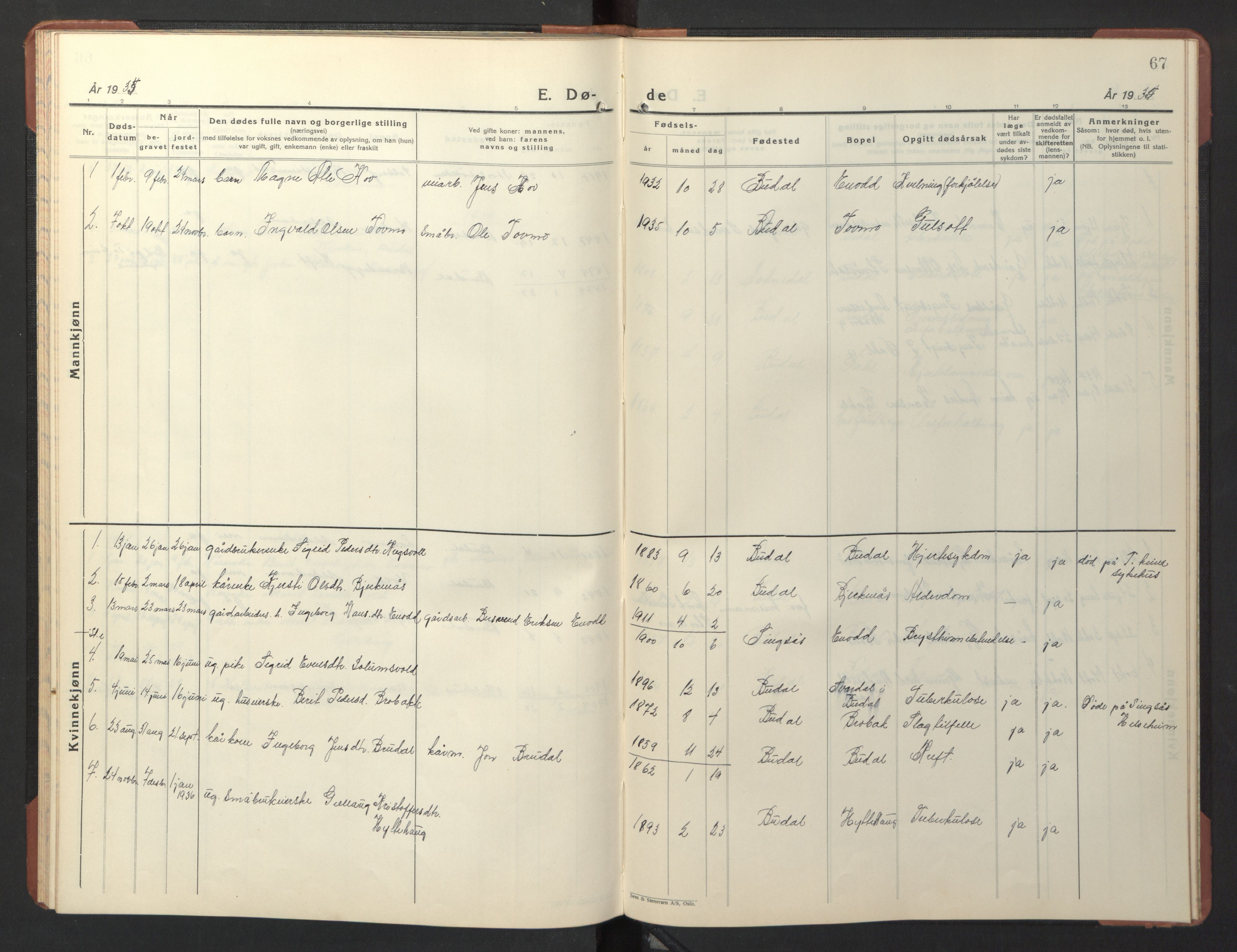 Ministerialprotokoller, klokkerbøker og fødselsregistre - Sør-Trøndelag, SAT/A-1456/690/L1053: Parish register (copy) no. 690C03, 1930-1947, p. 67