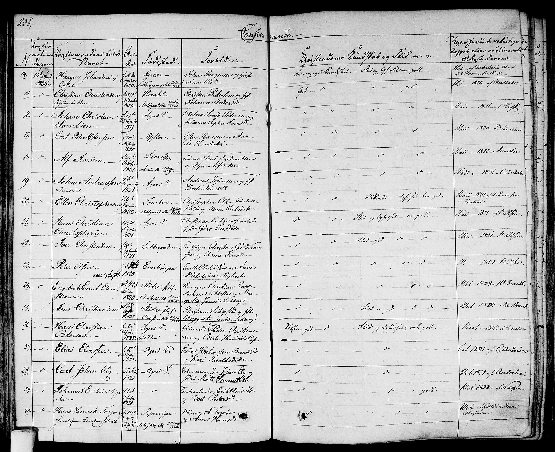 Gamlebyen prestekontor Kirkebøker, AV/SAO-A-10884/F/Fa/L0003: Parish register (official) no. 3, 1829-1849, p. 235