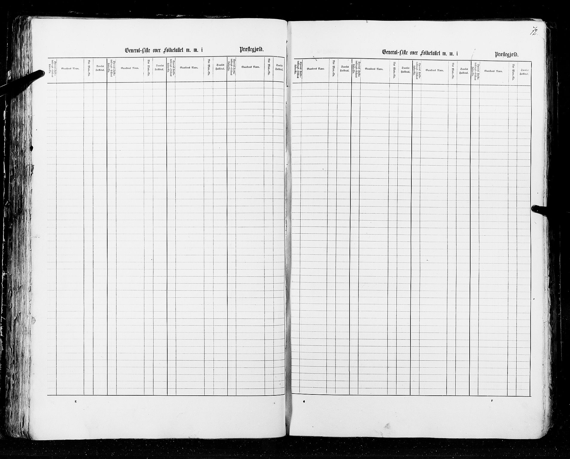 RA, Census 1855, vol. 2: Kristians amt, Buskerud amt og Jarlsberg og Larvik amt, 1855, p. 72