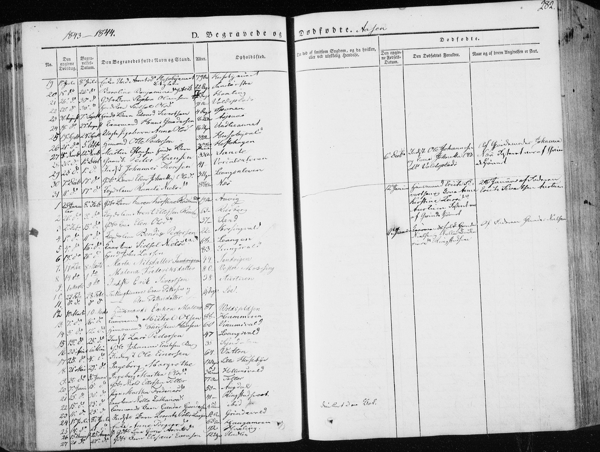 Ministerialprotokoller, klokkerbøker og fødselsregistre - Nord-Trøndelag, SAT/A-1458/713/L0115: Parish register (official) no. 713A06, 1838-1851, p. 282