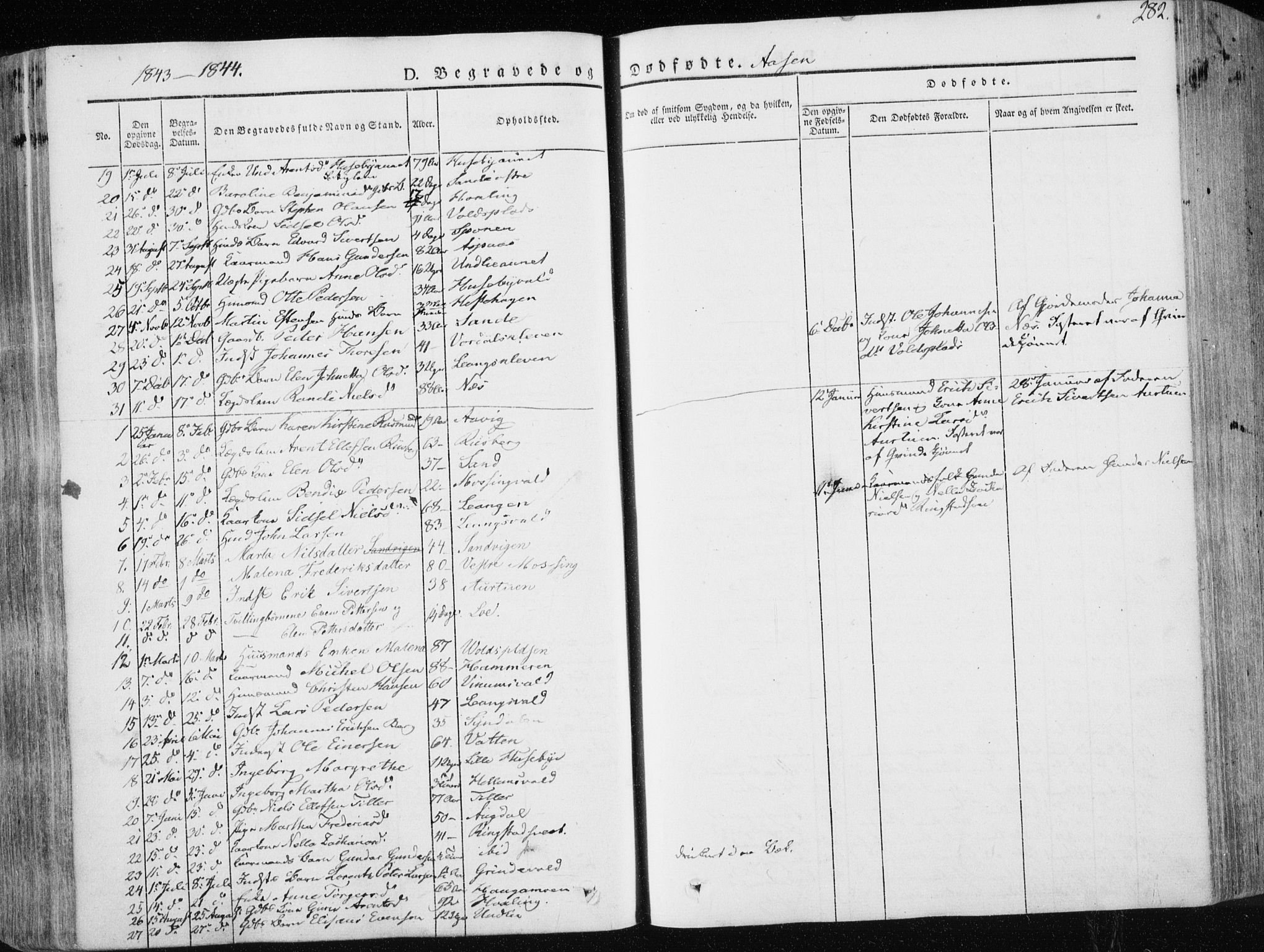 Ministerialprotokoller, klokkerbøker og fødselsregistre - Nord-Trøndelag, AV/SAT-A-1458/713/L0115: Parish register (official) no. 713A06, 1838-1851, p. 282